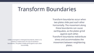 Geosphere Featuring Earth's Layers and Tectonic Plates Science ...