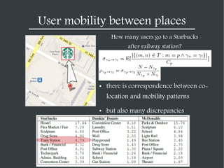 User mobility between places
How many users go to a Starbucks
after railway station?

●

there is correspondence between c...