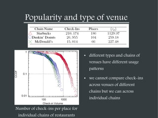 Popularity and type of venue

●

different types and chains of
venues have different usage
patterns

●

we cannot compare ...