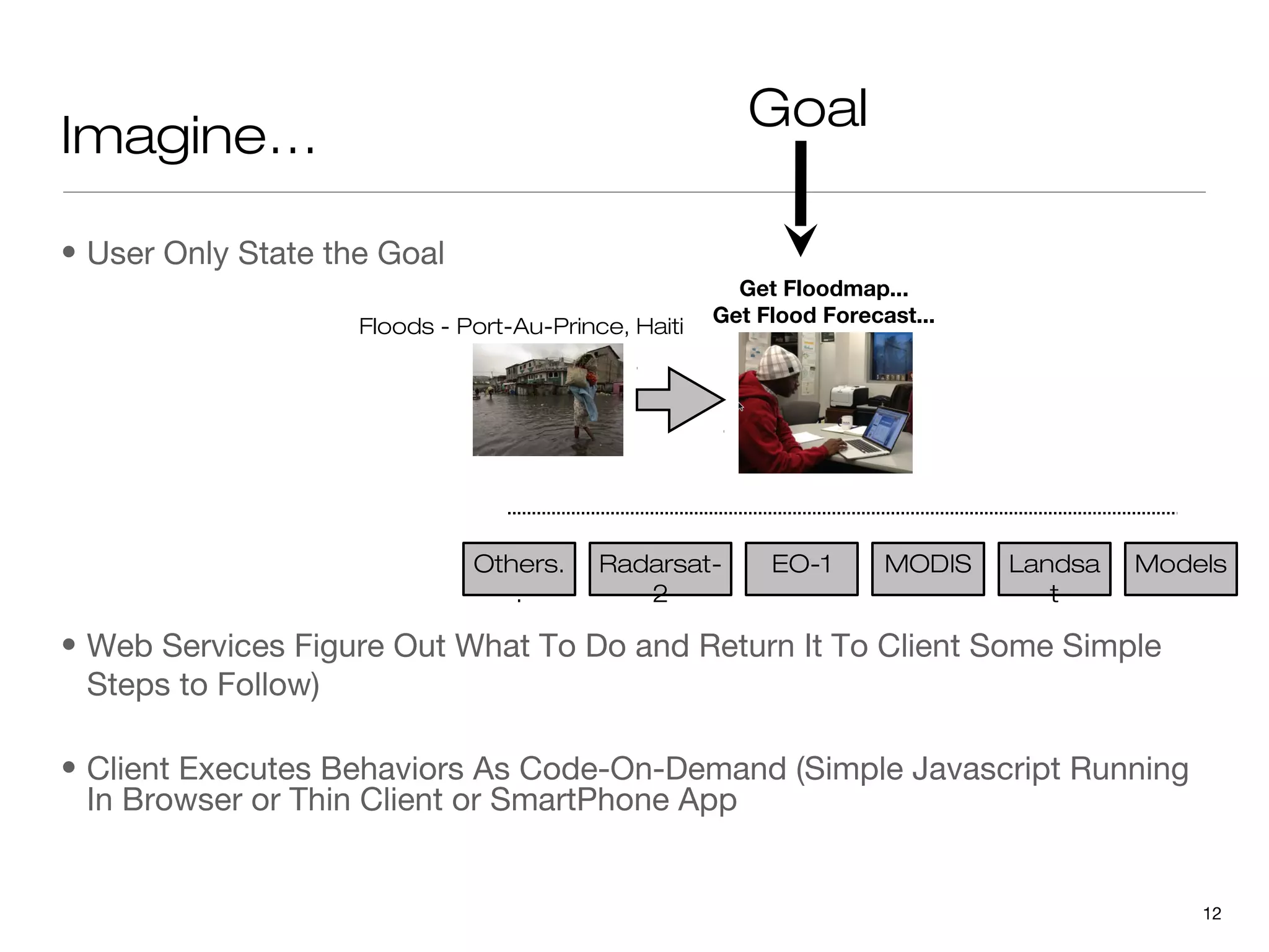 Goal
Imagine…

• User Only State the Goal
                                                       Get Floodmap...
                                                     Get Flood Forecast...
                    Floods - Port-Au-Prince, Haiti




                              Others.     Radarsat-       EO-1       MODIS   Landsa   Models
                                 .           2                                  t

• Web Services Figure Out What To Do and Return It To Client Some Simple
  Steps to Follow)

• Client Executes Behaviors As Code-On-Demand (Simple Javascript Running
  In Browser or Thin Client or SmartPhone App


                                                                                          12
 