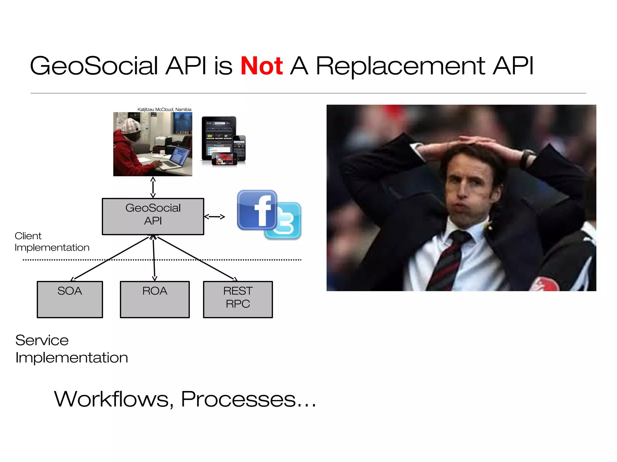 GeoSocial API is Not A Replacement API




                 GeoSocial
                   API
Client
Implementation



        SOA        ROA       REST
                             RPC


Service
Implementation


       Workflows, Processes…
 