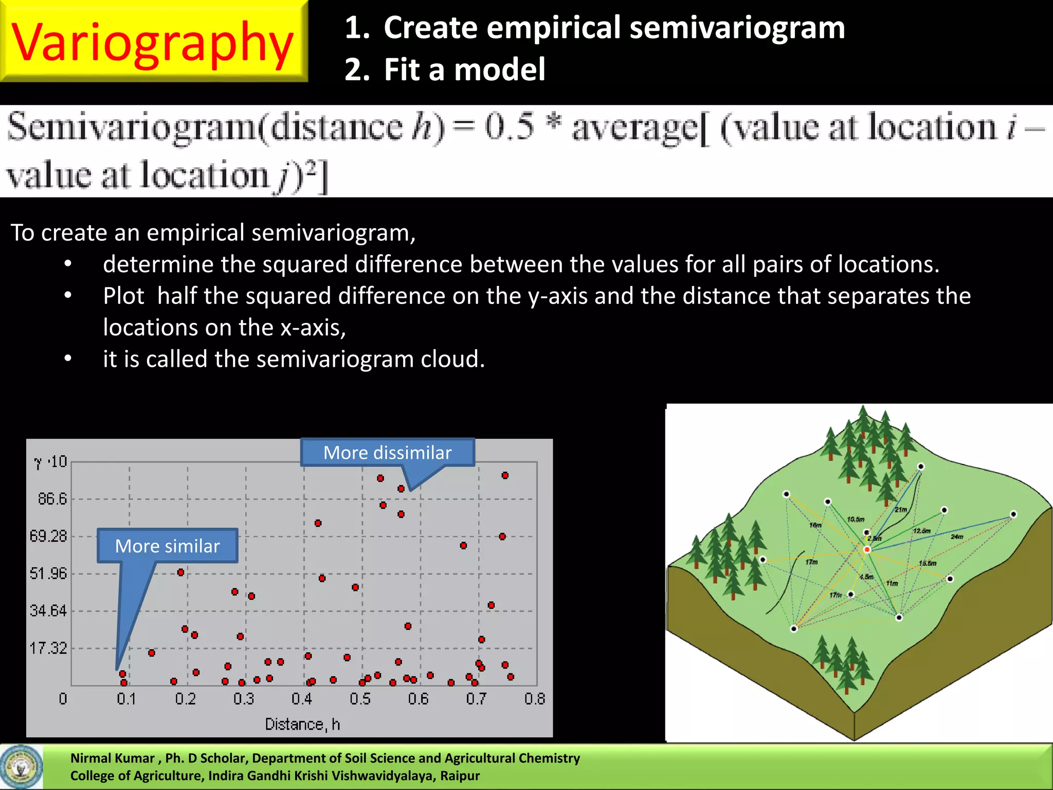 To create an empirical semivariogram,
• determine the squared difference between the values for all pairs of locations.
• Plot half the squared difference on the y-axis and the distance that separates the
locations on the x-axis,
• it is called the semivariogram cloud.
Variography
More similar
More dissimilar
1. Create empirical semivariogram
2. Fit a model
Nirmal Kumar , Ph. D Scholar, Department of Soil Science and Agricultural Chemistry
College of Agriculture, Indira Gandhi Krishi Vishwavidyalaya, Raipur
 
