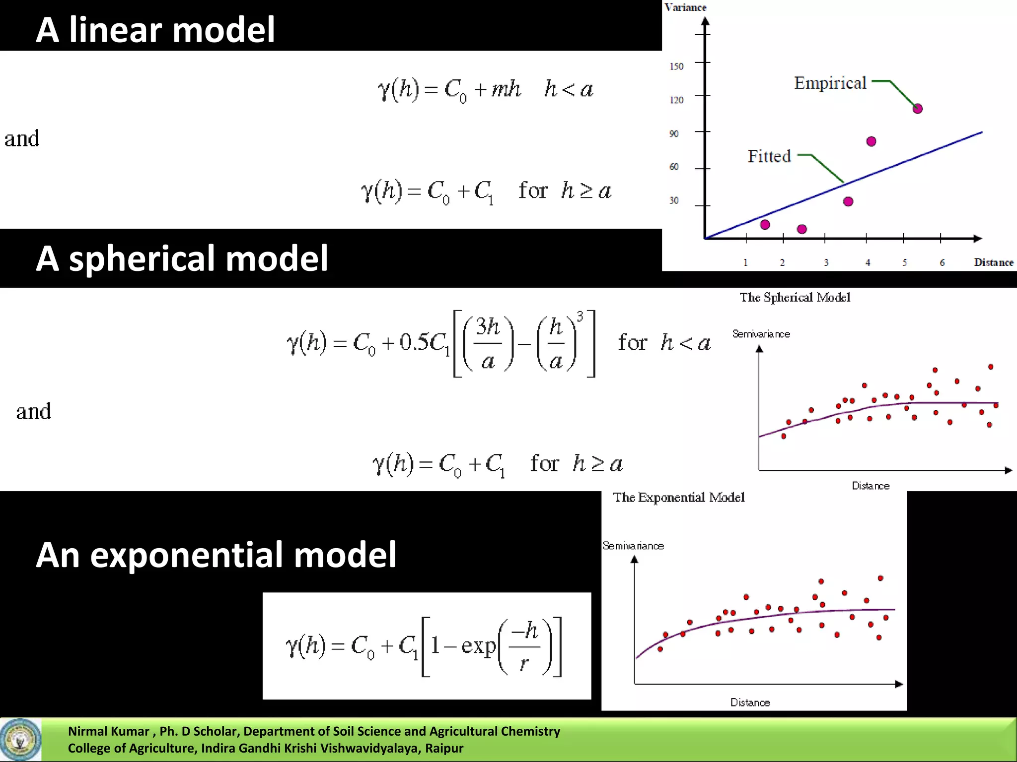 A linear model
A spherical model
An exponential model
Nirmal Kumar , Ph. D Scholar, Department of Soil Science and Agricultural Chemistry
College of Agriculture, Indira Gandhi Krishi Vishwavidyalaya, Raipur
 