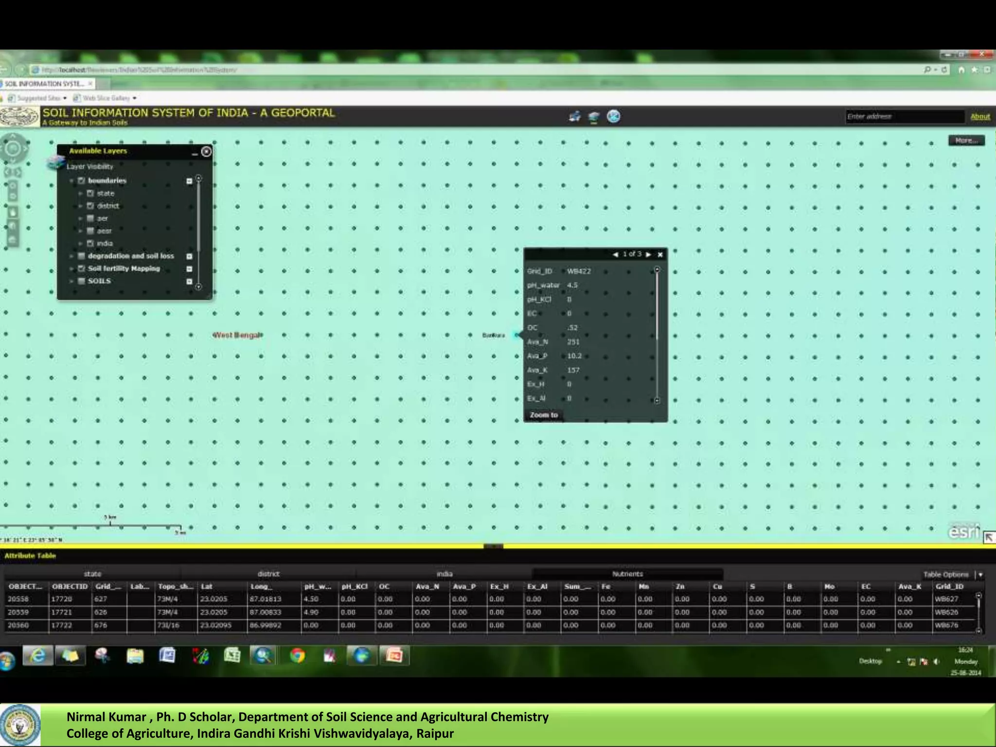 Nirmal Kumar , Ph. D Scholar, Department of Soil Science and Agricultural Chemistry
College of Agriculture, Indira Gandhi Krishi Vishwavidyalaya, Raipur
 