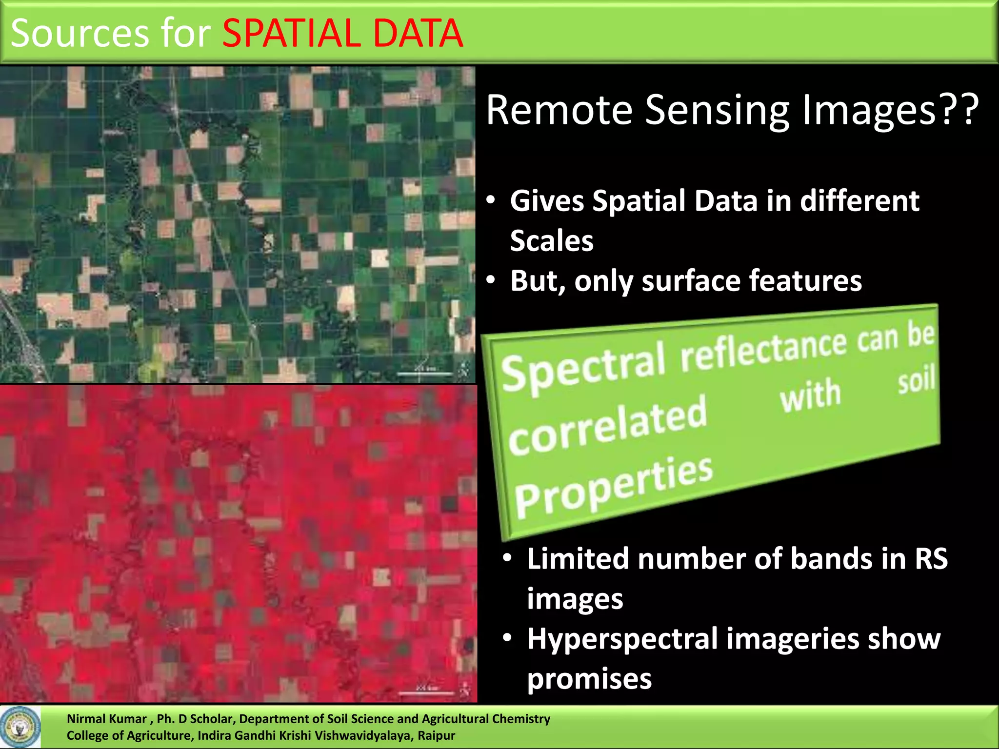 Sources for SPATIAL DATA
Remote Sensing Images??
• Gives Spatial Data in different
Scales
• But, only surface features
• Limited number of bands in RS
images
• Hyperspectral imageries show
promises
Nirmal Kumar , Ph. D Scholar, Department of Soil Science and Agricultural Chemistry
College of Agriculture, Indira Gandhi Krishi Vishwavidyalaya, Raipur
 