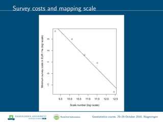 Survey costs and mapping scale
q
q
q
q
q
9.5 10.0 10.5 11.0 11.5 12.0 12.5
−10123
Scale number (log−scale)
MinimumsurveycostsinEUR/ha(log−scale)
Geostatistics course, 25–29 October 2010, Wageningen
 