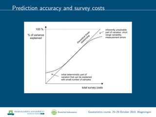 Prediction accuracy and survey costs
Geostatistics course, 25–29 October 2010, Wageningen
 
