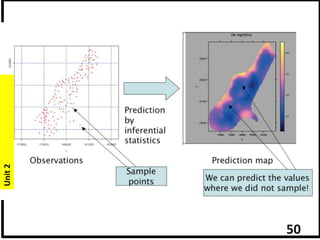 Geostatistics: Spatial Data Analysis | PDF