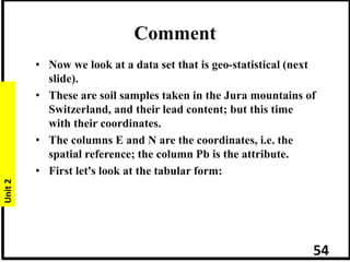 Geostatistics: Spatial Data Analysis | PDF