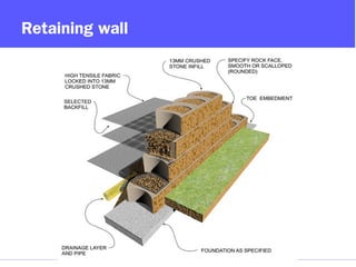 Retaining wall
 