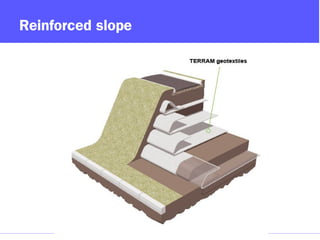 Reinforced slope
 
