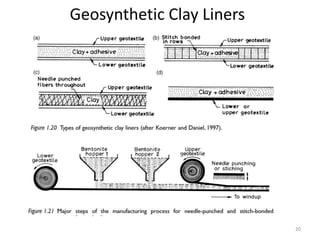 Geosynthetic Clay Liners
20
 