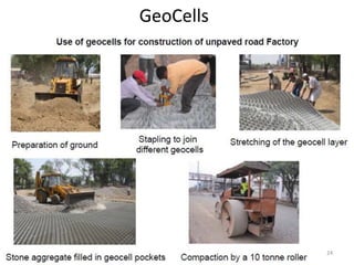 GeoCells
24
 