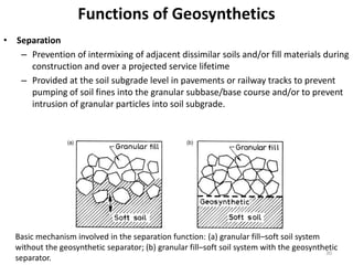 Functions of Geosynthetics
• Separation
– Prevention of intermixing of adjacent dissimilar soils and/or fill materials during
construction and over a projected service lifetime
– Provided at the soil subgrade level in pavements or railway tracks to prevent
pumping of soil fines into the granular subbase/base course and/or to prevent
intrusion of granular particles into soil subgrade.
Basic mechanism involved in the separation function: (a) granular fill–soft soil system
without the geosynthetic separator; (b) granular fill–soft soil system with the geosynthetic
separator.
30
 