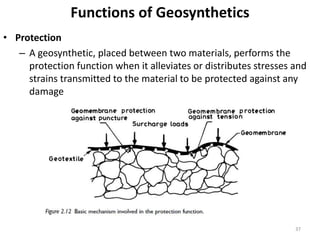 Functions of Geosynthetics
• Protection
– A geosynthetic, placed between two materials, performs the
protection function when it alleviates or distributes stresses and
strains transmitted to the material to be protected against any
damage
37
 