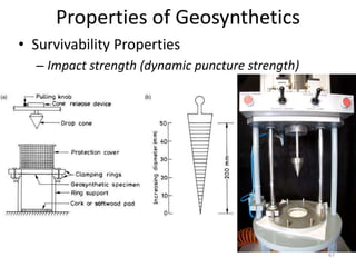 Properties of Geosynthetics
• Survivability Properties
– Impact strength (dynamic puncture strength)
67
 