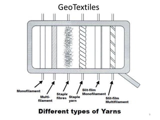 GeoTextiles
9
 