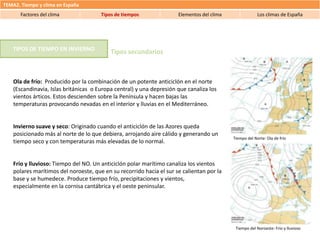 TEMA2. Tiempo y clima en España
       Factores del clima              Tipos de tiempos               Elementos del clima ...
