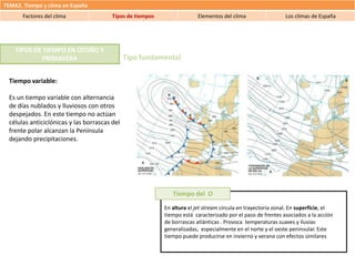 TEMA2. Tiempo y clima en España
       Factores del clima                Tipos de tiempos                 Elementos del cl...