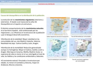 TEMA 5. La población española
   Fuentes demográficas     Movimientos de población   Crecimiento real y distribución      ...