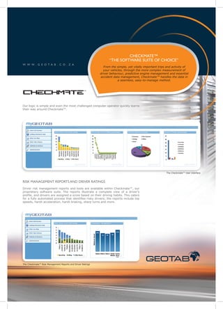 CHECKMATE™
                                                                  “THE SOFTWARE SUITE OF CHOICE”
W W W . G E O T A B . C O . Z A
                                                              From the simple, yet vitally important trips and activity of
                                                              your vehicles, through the more complex measurement of
                                                            driver behaviour, predictive engine management and essential
                                                            accident data management, Checkmate™ handles the data in
                                                                        a seamless, easy-to-manage method.




Our logic is simple and even the most challenged computer operator quickly learns
their way around Checkmate™.




                                                                                                                       The Checkmate™ User interface



RISK MANAGEMENT REPORTS AND DRIVER RATINGS
Driver risk management reports and tools are available within Checkmate™, our
proprietary software suite. The reports illustrate a complete view of a driver’s
profile, and drivers are assigned a score based on their driving habits. This caters
for a fully automated process that identifies risky drivers; the reports include top
speeds, harsh acceleration, harsh braking, sharp turns and more.




                                                                                             S TAT I C A N D M O B I L E A S S E T M A N A G E M E N T
The Checkmate™ Risk Management Reports and Driver Ratings
 