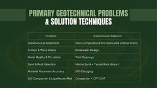 geotechnical presentation on palm jumeriah.pdf