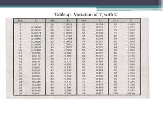Geotech2.pptx