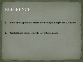 1. Basic and Applied Soil Mechanics-By Gopal Ranjan and A.S.R Rao
2. Geotechnical Engineering-By C. Venkatramaiah
 