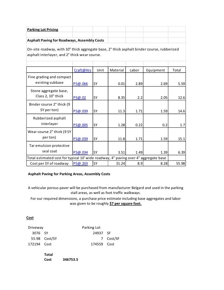 Geotech and Pavement Design Information