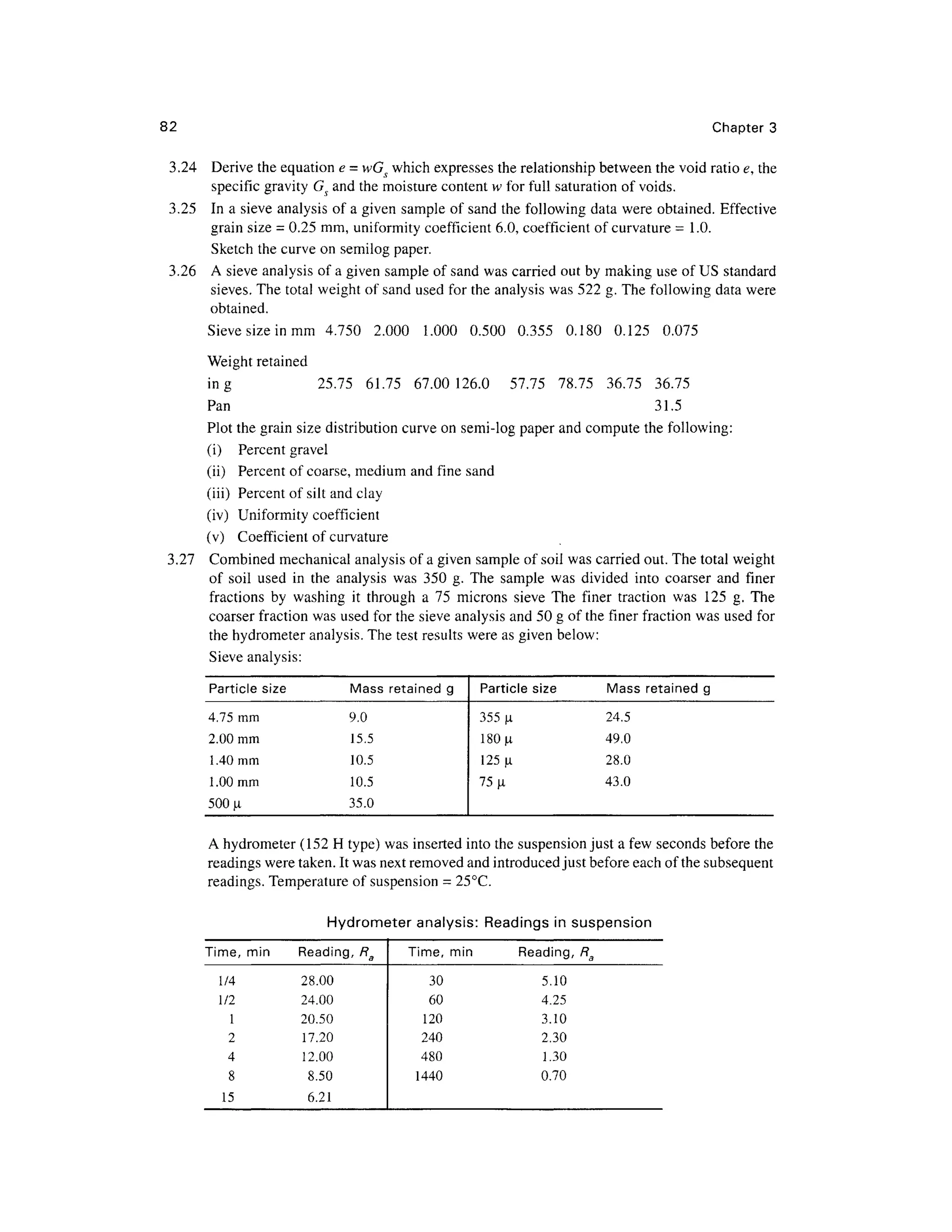 82 Chapter 3
3.24 Deriv e the equation e = wGs which expresses th e relationship between th e void ratio e, the
specific gravity Gs and the moisture content w for full saturatio n of voids.
3.25 I n a sieve analysis of a given sample of sand the following data were obtained . Effective
grain size = 0.25 mm, uniformity coefficient 6.0, coefficient of curvature =1.0 .
Sketch the curve on semilog paper.
3.26 A sieve analysis of a given sample o f sand was carried ou t by making use of US standar d
sieves. The total weight of sand used for the analysis was 522 g. The following data were
obtained.
Sieve size in mm 4.75 0 2.00 0 1.00 0 0.50 0 0.35 5 0.18 0 0.12 5 0.07 5
Weight retained
ing 25.7 5 61.7 5 67.00126. 0 57.7 5 78.7 5 36.7 5 36.7 5
Pan 31. 5
Plot the grain size distribution curve on semi-log paper an d compute the following:
(i) Percen t grave l
(ii) Percen t of coarse, medium and fine san d
(iii) Percen t of silt and clay
(iv) Uniformit y coefficient
(v) Coefficien t of curvature
3.27 Combine d mechanica l analysis of a given sample of soil was carried out. The total weight
of soi l use d i n th e analysi s wa s 35 0 g . The sampl e wa s divide d int o coarse r an d fine r
fractions b y washin g i t throug h a 7 5 micron s siev e Th e fine r tractio n wa s 12 5 g. Th e
coarser fraction was used for the sieve analysis and 50 g of the finer fraction was used for
the hydrometer analysis. The test results were as given below:
Sieve analysis:
Particle size
4.75 m m
2.00 m m
1.40 m m
1.00mm
500 fi
Mass retained g
9.0
15.5
10.5
10.5
35.0
Particle size
355 u
180 n
125 u
75 n
Mass
24.5
49.0
28.0
43.0
retained g
A hydrometer (15 2 H type) was inserted into the suspension just a few seconds before th e
readings were taken. It was next removed and introduced just before each of the subsequent
readings. Temperature of suspension = 25°C.
Hydrometer analysis : Reading s in suspensio n
Time, mi n
1/4
1/2
1
2
4
8
15
Reading, Rg
28.00
24.00
20.50
17.20
12.00
8.50
6.21
Time, min
30
60
120
240
480
1440
Reading, Rg
5.10
4.25
3.10
2.30
1.30
0.70
 