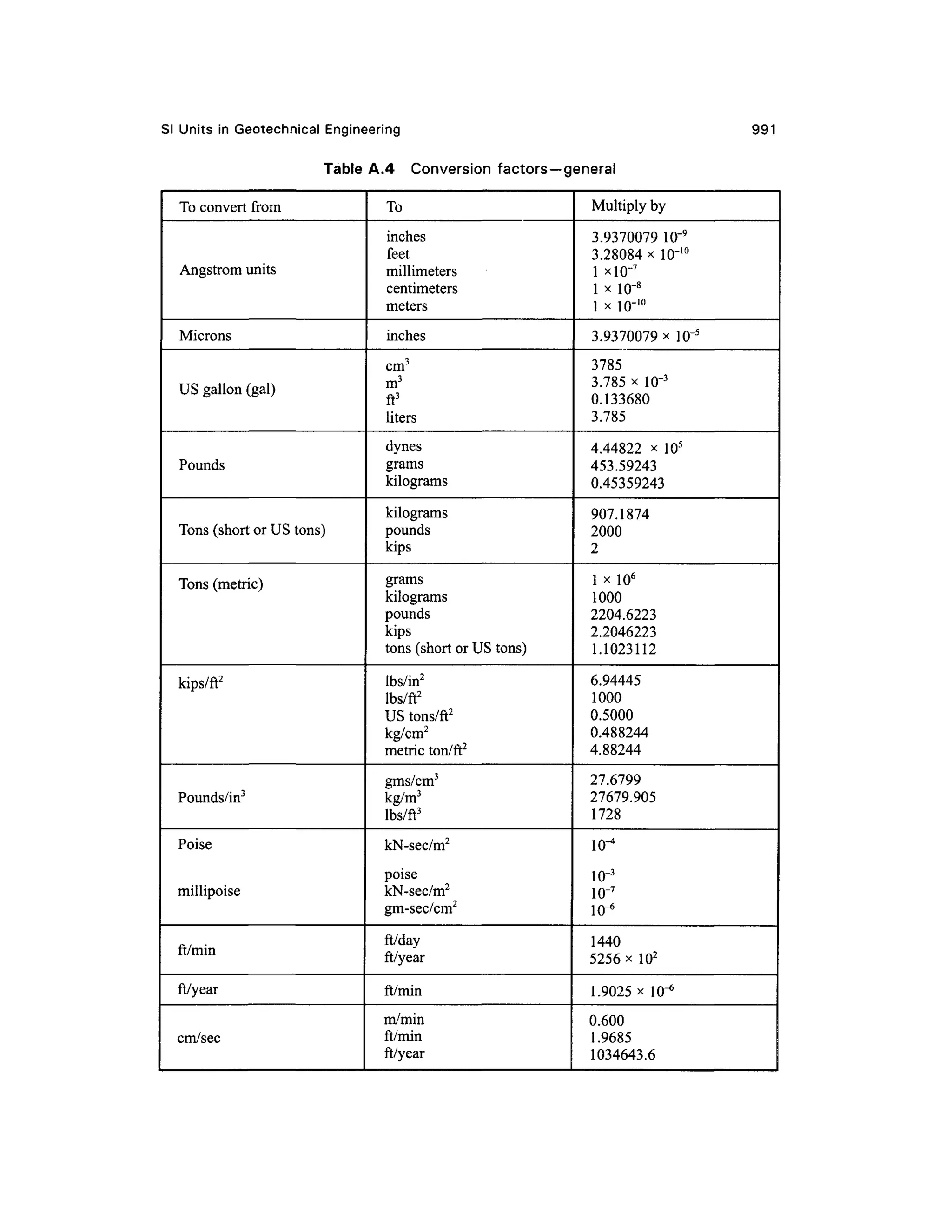 geotech book FOR CIVIL ENGINEERINGGG.pdf