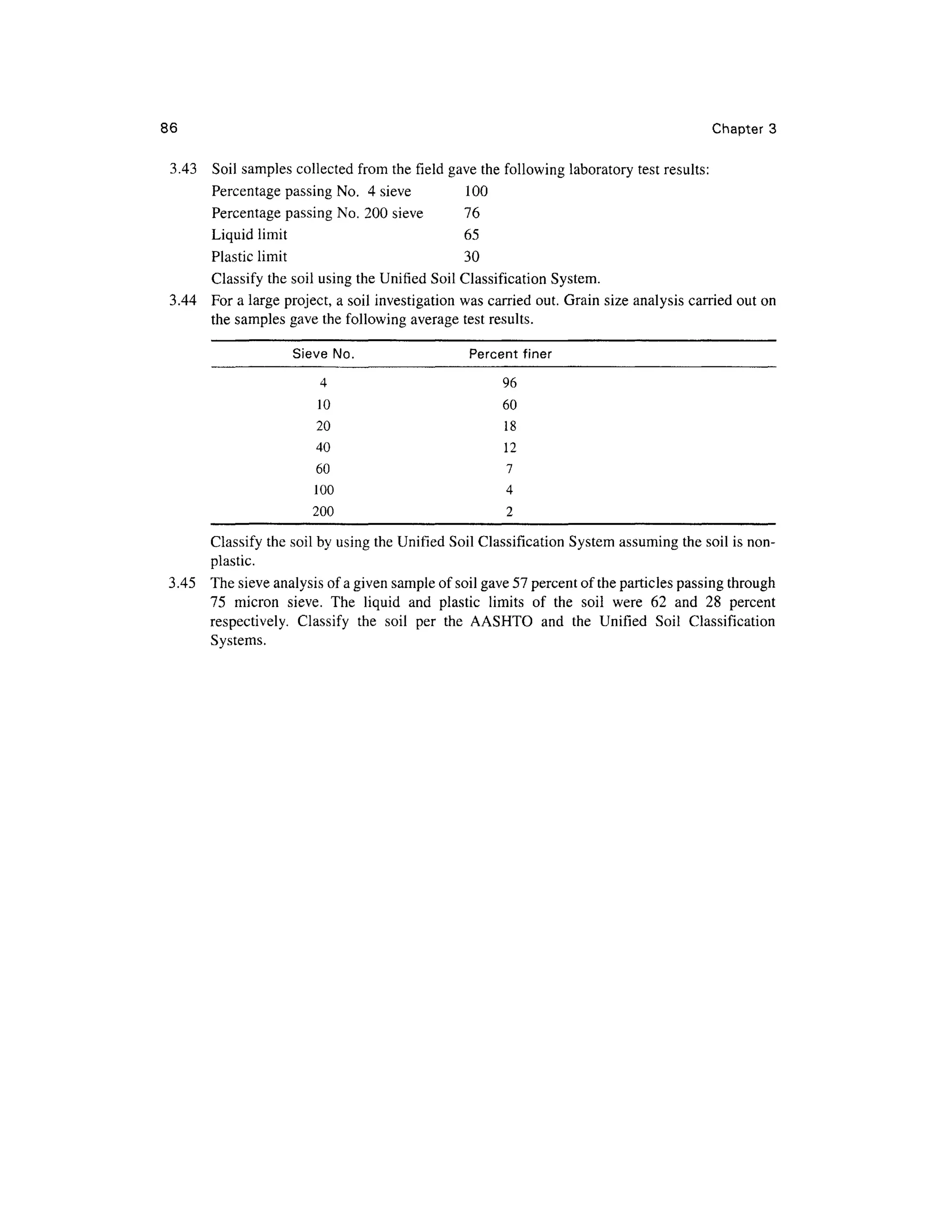 86 Chapte r 3
3.43 Soi l samples collecte d from th e field gave the following laboratory tes t results:
Percentage passin g No. 4 sieve 10 0
Percentage passin g No. 200 sieve 1 6
Liquid limit 6 5
Plastic limit 3 0
Classify th e soil using the Unified Soil Classification System .
3.44 Fo r a large project, a soil investigation was carried out. Grain size analysis carried out on
the samples gav e the following average tes t results.
Sieve No . Percen t finer
4 9 6
10 6 0
20 1 8
40 1 2
60 7
100 4
200 2
Classify th e soil by using the Unified Soi l Classification System assuming the soil is non-
plastic.
3.45 Th e sieve analysis of a given sample of soil gave 57 percent of the particles passing through
75 micro n sieve . Th e liqui d an d plasti c limit s o f th e soi l wer e 6 2 an d 2 8 percen t
respectively. Classif y th e soi l pe r th e AASHT O an d th e Unifie d Soi l Classificatio n
Systems.
 