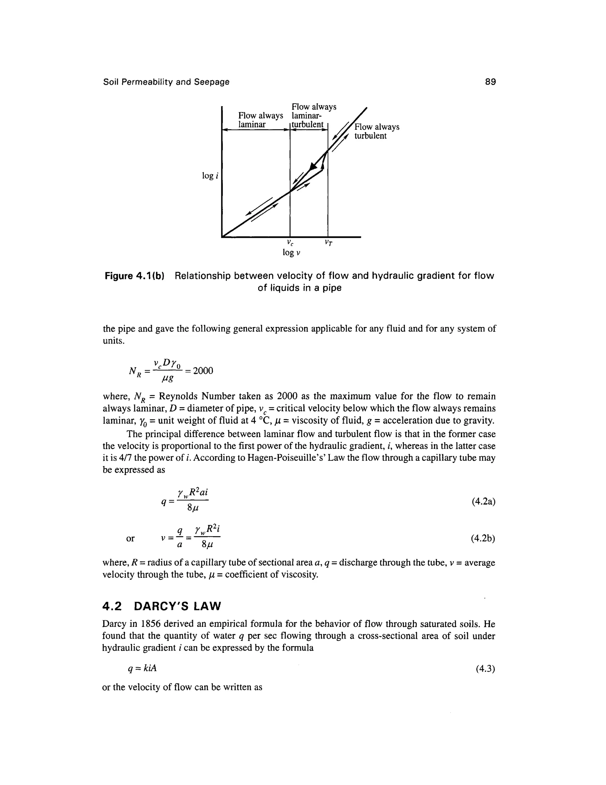 Soil Permeability and Seepage 89
log/
Flow always
Flow always laminar -
laminar turbulen t Flow alway s
turbulent
VT
logv
Figure 4.Kb) Relationshi p betwee n velocit y of flow and hydraulic gradien t fo r flow
of liquid s in a pipe
the pipe and gave the following general expression applicable for any fluid an d for any system of
units.
= 2000
where, A ^ = Reynold s Numbe r take n a s 200 0 a s th e maximu m valu e for th e flo w t o remai n
always laminar, D = diameter of pipe, vc = critical velocity below which the flow always remains
laminar, y 0 = unit weight of fluid a t 4 °C,fJL = viscosity of fluid, g = acceleration du e t o gravity.
The principal difference between laminar flow an d turbulent flow i s that in the former case
the velocity is proportional to the first power of the hydraulic gradient, /, whereas in the latter case
it is 4/7 the power of /. According to Hagen-Poiseuille's' Law the flow through a capillary tube may
be expressed a s
R2
ai
(4.2a)
or (4.2b)
where, R = radius of a capillary tube of sectional area a, q = discharge through the tube, v = average
velocity through the tube, ^ = coefficient of viscosity.
4.2 DARCY' S LAW
Darcy in 185 6 derive d an empirical formula for the behavior o f flow throug h saturated soils . H e
found tha t the quantit y of wate r q per se c flowing through a cross-sectional are a of soi l under
hydraulic gradient / can be expressed b y the formula
q = kiA
or the velocity of flow can be written as
(4.3)
 
