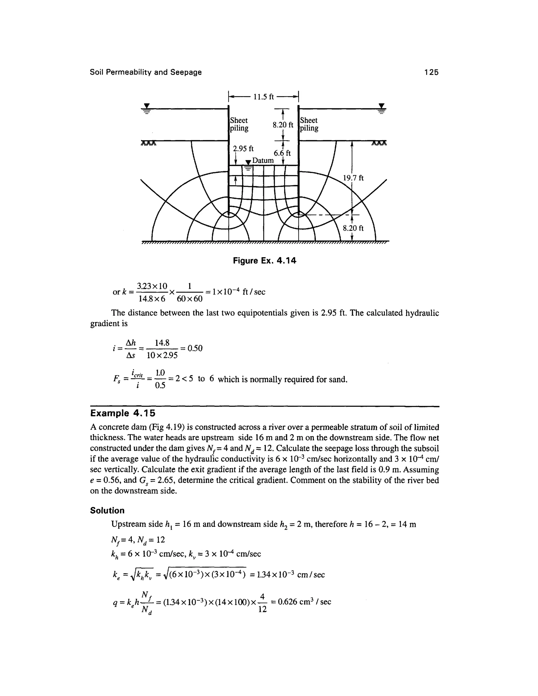 Soil Permeabilit y and Seepage 125
Figure Ex. 4.1 4
. 3.23x1 0
or& = x
1
= lxlO-4
ft/sec
14.8x6 60x6 0
The distance between th e last two equipotentials give n is 2.95 ft . The calculated hydraulic
gradient is
A/z
i =
14.8
= 0.50
As 10x2.9 5
- ~ £r
r~ =
"TT = 2 < 5 t o 6 which is normally required for sand.
Example 4.15
A concrete dam (Fig 4. 19) is constructed across a river over a permeable stratu m of soil of limited
thickness. The water heads are upstream sid e 16 m and 2 m on the downstream side. The flow net
constructed under the dam gives A^.= 4 and Nd=l2. Calculate the seepage loss through the subsoil
if the average value of the hydraulic conductivity is 6 x 10~ 3
cm/sec horizontally and 3 x 10"4
cm/
sec vertically. Calculate the exit gradient if the average length of the last field is 0.9 m. Assuming
e = 0.56, and Gs = 2.65, determine the critical gradient. Comment on the stability of the river bed
on the downstream side.
Solution
Upstream side h{ = 16 m and downstream side h2 = 2m, therefore h= 16-2, = 14 m
k = 6 x 10~ 3
cm/sec, k = 3x 10"4
cm/sec
= 1.34xlO-3
cm/sec
Nf 4
= kh-+- = (1.34 X 10-3) x (14 X100) x — = 0.626 cm3
/ sec
 