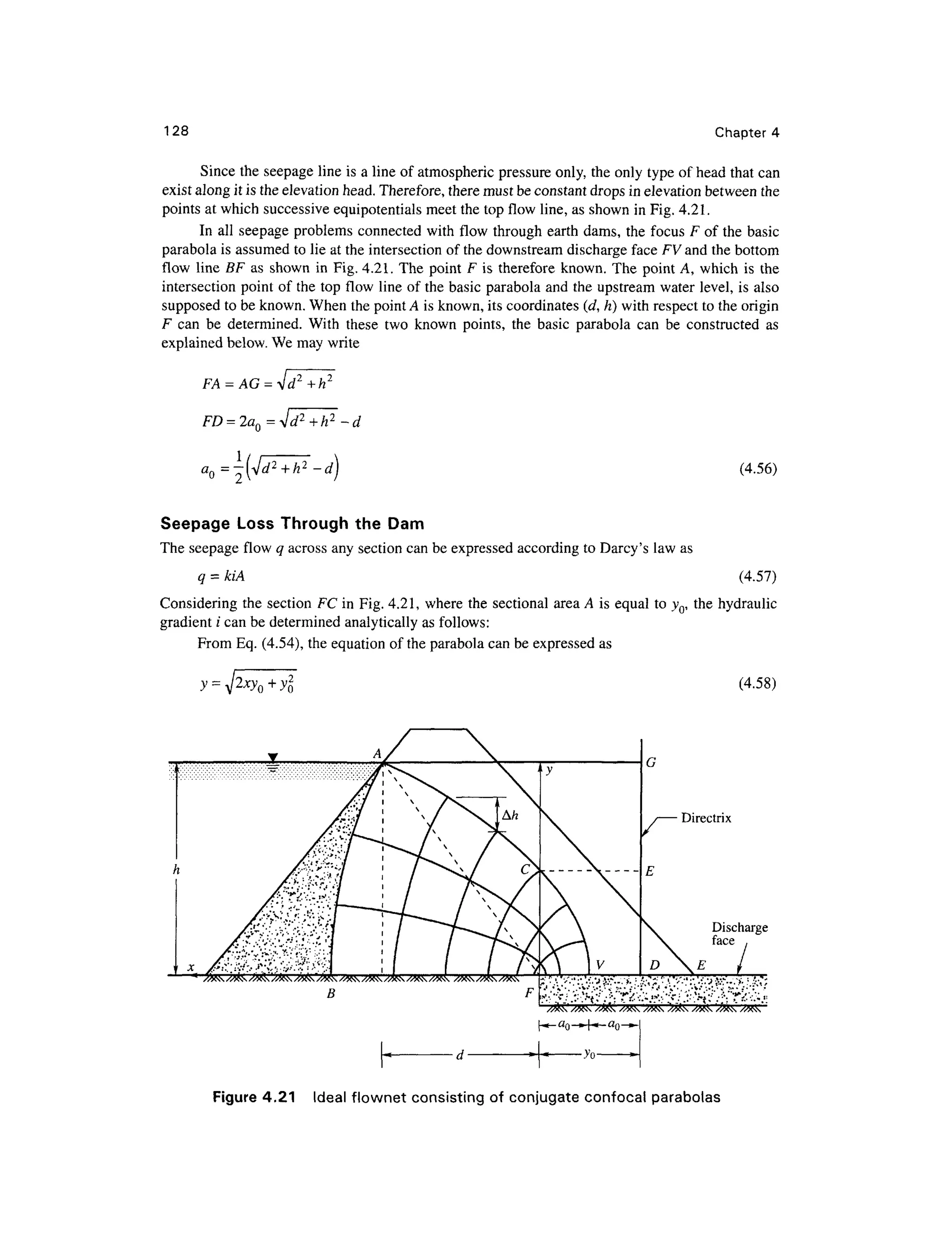 128 Chapter 4
Since the seepage lin e is a line of atmospheric pressure only, the only type of head that can
exist along it is the elevation head . Therefore, ther e must be constant drops in elevation between the
points at which successive equipotentials meet the top flow line, as shown in Fig. 4.21.
In al l seepage problem s connecte d wit h flow throug h earth dams, th e focus F of the basic
parabola is assumed to lie at the intersection of the downstream discharge face FV and the bottom
flow lin e B F a s show n in Fig. 4.21. Th e poin t F i s therefore known . The poin t A, which is th e
intersection point of the top flow lin e of the basic parabola and the upstream water level, is also
supposed to be known. When the point A is known, its coordinates (d, K) wit h respect t o the origin
F ca n b e determined . Wit h thes e tw o know n points, th e basi c parabol a ca n b e constructe d a s
explained below. We may write
(4.56)
Seepage Los s Throug h the Da m
The seepage flo w q across any section can be expressed accordin g to Darcy's law as
q = kiA (4.57)
Considering the section F C in Fig. 4.21, wher e the sectional are a A i s equal to yQ, th e hydraulic
gradient / can be determined analytically as follows:
From Eq. (4.54), the equation of the parabola can be expressed a s
'o+^o2 (4.58)
Directrix
Figure 4.21 Idea l flownet consisting of conjugate confocal parabola s
 