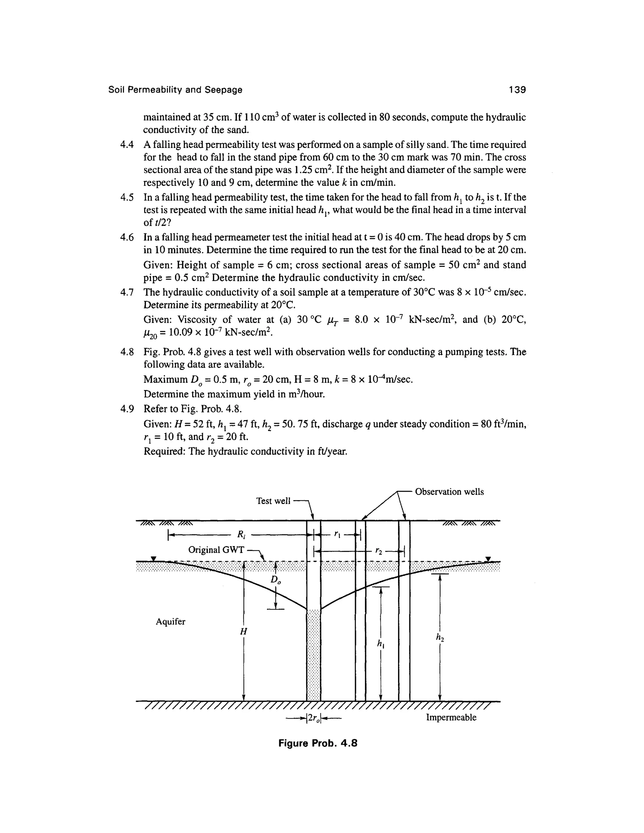 Soil Permeability and Seepage 139
maintained at 35 cm. If 1 10 cm3
of water is collected in 80 seconds, compute the hydraulic
conductivity of the sand.
4.4 A falling head permeability test was performed on a sample of silly sand. The time required
for the hea d to fall in the stand pipe from 60 cm to the 30 cm mark was 70 min. The cross
sectional area of the stand pipe was 1 .25 cm2
. If the height and diameter of the sample were
respectively 1 0 and 9 cm, determine the value k in cm/min.
4.5 I n a falling head permeability test, the time taken for the head to fall from h{ to h2 is t. If the
test is repeated wit h the same initial head hr what would be the final head in a time interval
oft/21
4.6 I n a falling head permeameter test the initial head at t =0 is 40 cm. The head drops by 5 cm
in 10 minutes. Determine the time required to run the test for the final head to be at 20 cm.
Given: Height of sample = 6 cm; cross sectiona l area s o f sample = 50 cm2
and stan d
pipe = 0.5 cm2
Determine th e hydraulic conductivity in cm/sec.
4.7 Th e hydraulic conductivity of a soil sample at a temperature of 30°C was 8 x 10~5
cm/sec.
4.8
4.9
Determine its permeability at 20°C.
Given: Viscosit y o f wate r a t (a ) 3 0 °C
it,n = 10.09 x 10~ 7
kN-sec/m2
.
= 8. 0 x 10~ 7
kN-sec/m 2
, an d (b ) 20°C ,
Fig. Prob. 4.8 gives a test well with observation wells for conducting a pumping tests. The
following data are available.
Maximum DO = 0.5 m, ro = 20 cm, H = 8m,& = 8 x lO^m/sec.
Determine the maximum yield in m3
/hour.
Refer to Fig. Prob. 4.8.
Given: H = 52 ft, h{ - 4 7 ft, h2 = 50. 75 ft, discharge q under steady condition = 80 ft3
/min,
r{ = 10 ft, and r2 = 20 ft.
Required: The hydraulic conductivity in ft/year.
Observation well s
Test well
Impermeable
Figure Prob. 4. 8
 