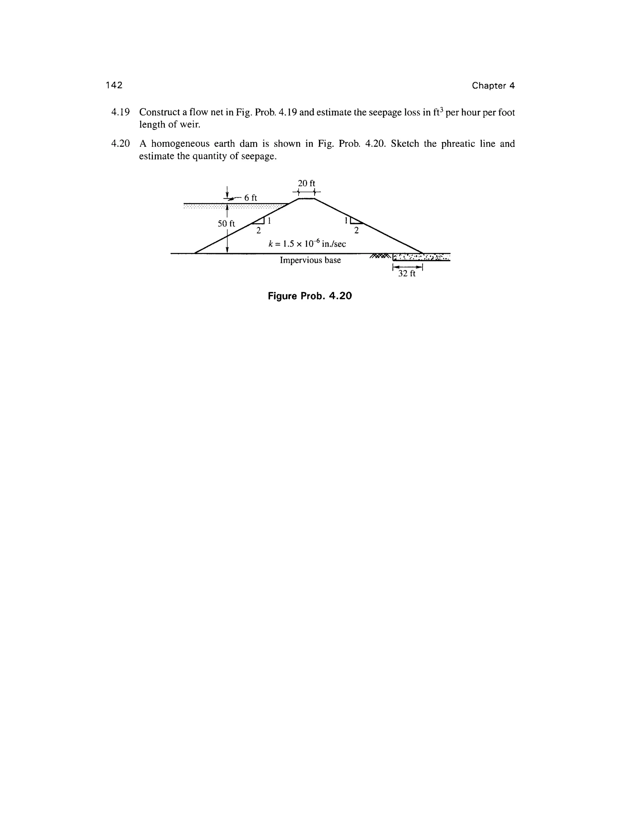 142 Chapter 4
4.19 Construc t a flow net in Fig. Prob. 4.19 and estimate the seepage los s in ft3
per hour per foot
length of weir.
4.20 A homogeneou s eart h da m i s show n i n Fig . Prob . 4.20 . Sketc h th e phreati c lin e an d
estimate the quantity of seepage .
20ft
Impervious base
Figure Prob . 4.2 0
fc . t •/.• '[• ._-j X'N..
32ft
 