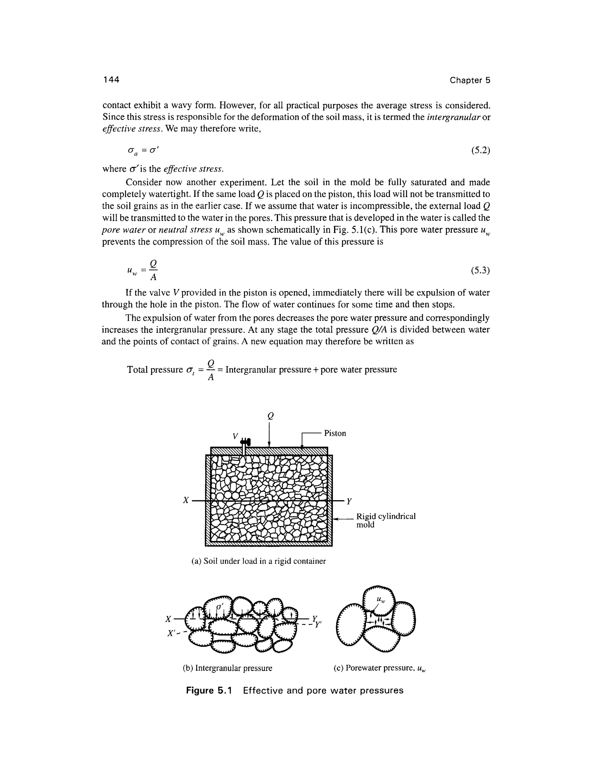 144 Chapter 5
contact exhibit a wavy form. However, for all practical purposes th e average stres s i s considered .
Since this stress is responsible for the deformation of the soil mass, it is termed the intergranular or
effective stress. We may therefore write,
a = (5.2)
where cr'is the effective stress.
Consider no w anothe r experiment . Le t th e soi l i n th e mol d b e full y saturate d an d mad e
completely watertight. If the same load Q is placed on the piston, this load will not be transmitted to
the soil grains as in the earlier case. If we assume that water is incompressible, the external load Q
will be transmitted to the water in the pores. This pressure that is developed in the water is called the
pore water or neutral stress uw as shown schematically in Fig. 5.1(c). This pore water pressure uw
prevents the compression of the soil mass. The value of this pressure is
G
A
(5.3)
If the valve V provided in the piston is opened, immediately there will be expulsion of water
through the hole in the piston. The flow of water continues for some time and then stops.
The expulsion of water from the pores decreases the pore water pressure and correspondingly
increases th e intergranular pressure. At any stage the total pressure Q/A i s divided between water
and the points of contact of grains. A new equation may therefore be written as
Total pressure cr [ - — =Intergranular pressure +pore water pressure
A
Piston
Rigid cylindrical
mold
(a) Soil under load in a rigid container
(b) Intergranular pressure (c ) Porewater pressure,
Figure 5. 1 Effectiv e and pore wate r pressure s
 
