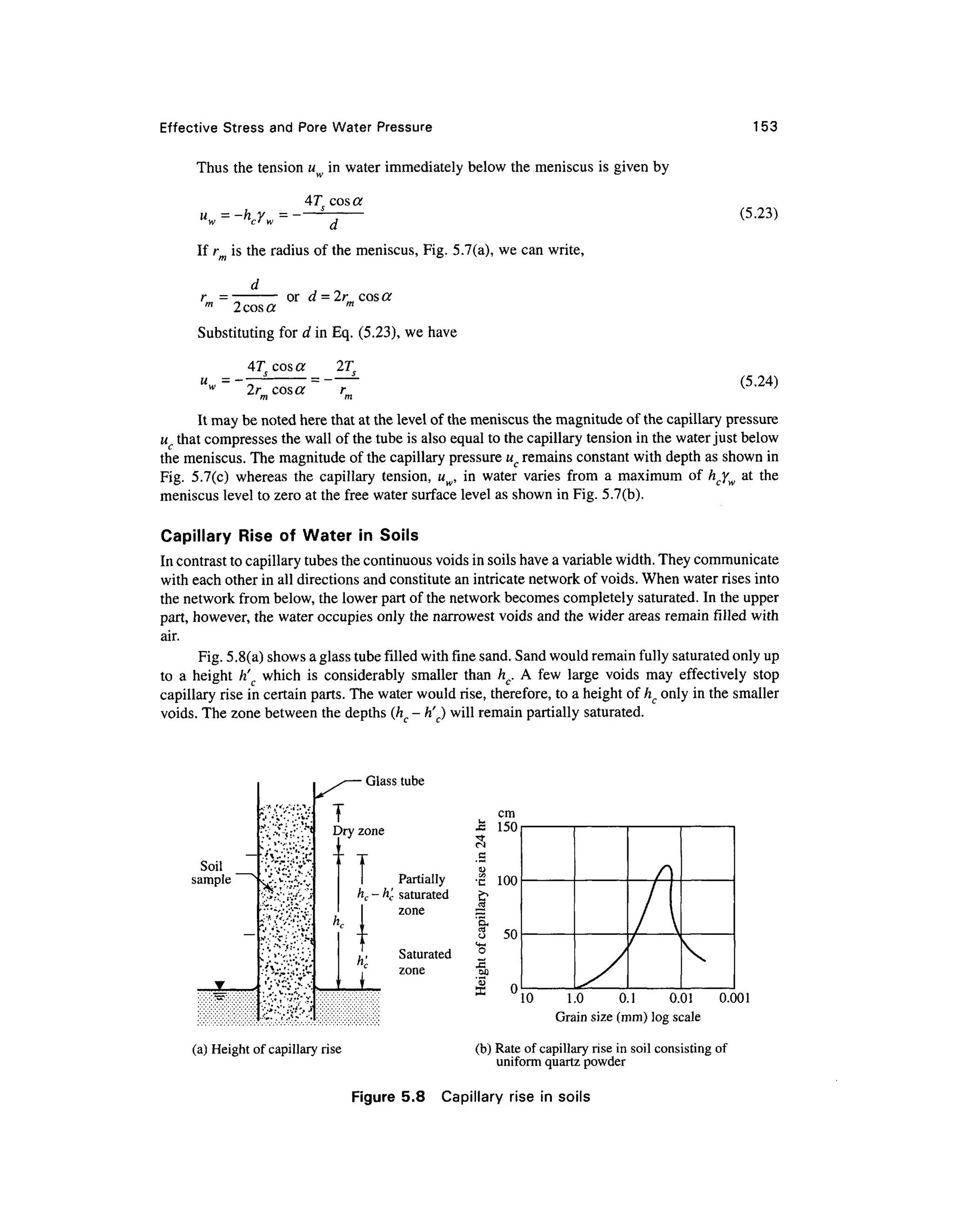 Effective Stres s an d Pore Water Pressur e
Thus the tension uw in water immediately below the meniscus is given by
47 cos a
153
(5.23)
If rm is the radius of the meniscus, Fig. 5.7(a), we can write,
d
r = or d = 2r co s a
m
2cos a
Substituting for d in Eq. (5.23), w e have
u= —
4Ts cos a
2r cos a
2Ts
r
(5.24)
It may be noted here that at the level of the meniscus the magnitude o f the capillary pressur e
u tha t compresses th e wall of the tube is also equal to the capillary tension in the water just below
the meniscus. The magnitude of the capillary pressure uc remains constant with depth as shown in
Fig. 5.7(c ) wherea s th e capillar y tension , u w, in wate r varie s fro m a maximu m o f h cYw a t th e
meniscus level to zero at the free water surface level as shown in Fig. 5.7(b).
Capillary Ris e o f Wate r i n Soils
In contrast to capillary tubes the continuous voids in soils have a variable width. They communicate
with each other in all directions and constitute an intricate network of voids. When water rises into
the network from below, the lower part of the network becomes completel y saturated . In the upper
part, however, the water occupies onl y the narrowest voids and the wider areas remain filled wit h
air.
Fig. 5.8(a) shows a glass tube filled with fine sand. Sand would remain fully saturated only up
to a heigh t h' whic h i s considerabl y smalle r tha n h c. A fe w larg e void s ma y effectivel y sto p
capillary rise in certain parts . The water would rise, therefore, to a height of hc only in the smaller
voids. The zone between the depths (hc - h'J wil l remain partially saturated.
Soil
sample s
V
~
**,"/:•• :-
v
ft
•V°-j :!••'£
/
1
r
h
cm
)ry zone f f 15 0
T
CM
T
e
w
Partially - g 10 0
hc -h' c saturate d &
zone
= 3
c , '§ ,
?? s n
<+-
,, Saturate d 2
"c £
i zon eO B
i 3
y
/)
A
/
^
"10 1. 0 0. 1 0.0 1 0.00 1
Grain size (mm) log scale
(a) Height of capillary ris e (b) Rate of capillary ris e in soil consisting of
uniform quartz powde r
Figure 5.8 Capillar y ris e in soil s
 