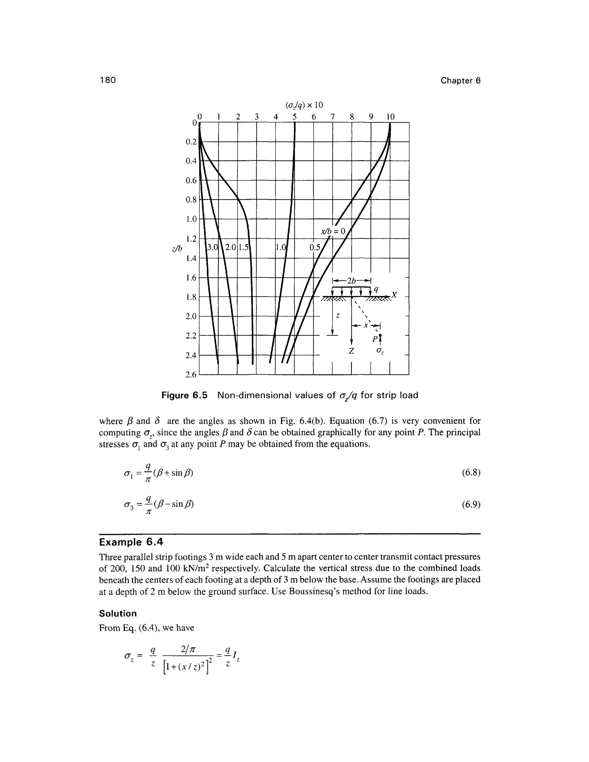 180 Chapter 6
(ajq) x 1 0
4 5 6 7 10
Figure 6.5 Non-dimensiona l value s of <j/q fo r stri p loa d
where / 8 and S ar e th e angle s a s show n i n Fig . 6.4(b) . Equatio n (6.7 ) i s ver y convenien t fo r
computing o~ , since the angles ft and S can be obtained graphically for any point P. The principal
stresses o { an do" 3 at any point P may be obtained from the equations.
cr, = —(/?+sin/?)
n
(6.8)
0", =— (p-sm,
TC
(6.9)
Example 6. 4
Three parallel strip footings 3 m wide each and 5 m apart center to center transmit contact pressure s
of 200 , 15 0 and 10 0 kN/m2
respectively. Calculate the vertica l stres s du e to the combined load s
beneath the centers of each footing at a depth of 3 m below the base. Assume the footings are placed
at a depth of 2 m below the ground surface. Use Boussinesq's method for line loads.
Solution
From Eq. (6.4), we have
2/;r _ q
_2
 