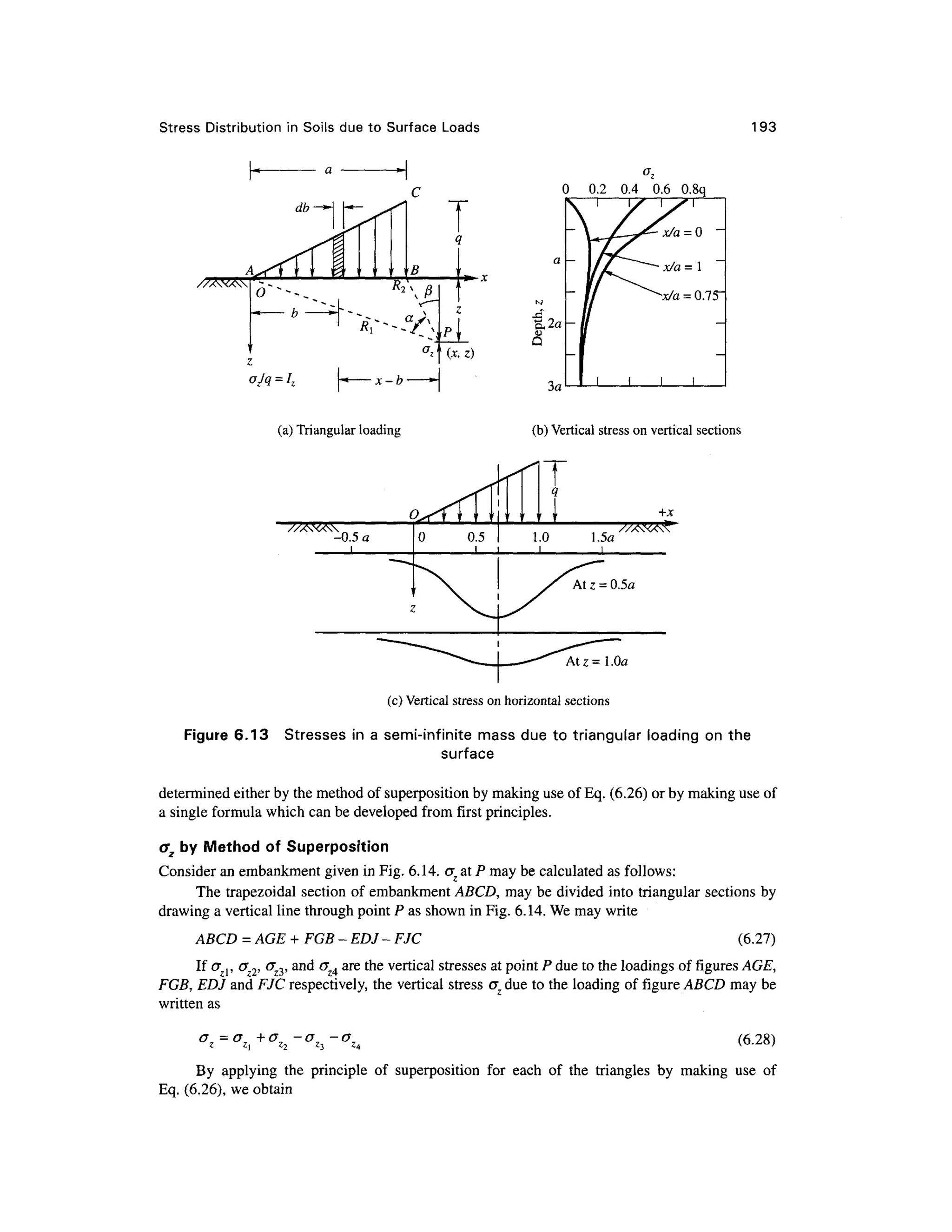 Stress Distribution in Soils due to Surfac e Loads 193
0 0. 2 0. 4 0. 6 O. i
3a
(a) Triangular loading (b) Vertical stress on vertical section s
Atz= l.Of l
(c) Vertical stress on horizontal sections
Figure 6.1 3 Stresse s in a semi-infinite mas s due to triangula r loadin g o n the
surface
determined either by the method of superposition by making use of Eq. (6.26) or by making use of
a single formula which can be developed fro m first principles .
crz by Metho d o f Superposition
Consider an embankment given in Fig. 6.14. a at P may be calculated as follows:
The trapezoidal sectio n of embankment ABCD, may be divided into triangular sections by
drawing a vertical line through point P as shown in Fig. 6.14. We may write
ABCD = AGE +FGB-EDJ - FJC (6.27)
If < r r<T z2, Gzy and <7z4 are the vertical stresses at point P due to the loadings of figures AGE,
FGB, EDJ an d FJC respectively, the vertical stresso" z due to the loading of figure ABCD ma y be
written as
o=o -o - o
Z2
Z
3 Z (6.28)
By applyin g th e principl e o f superpositio n fo r eac h o f th e triangle s b y makin g us e o f
Eq. (6.26), w e obtain
 