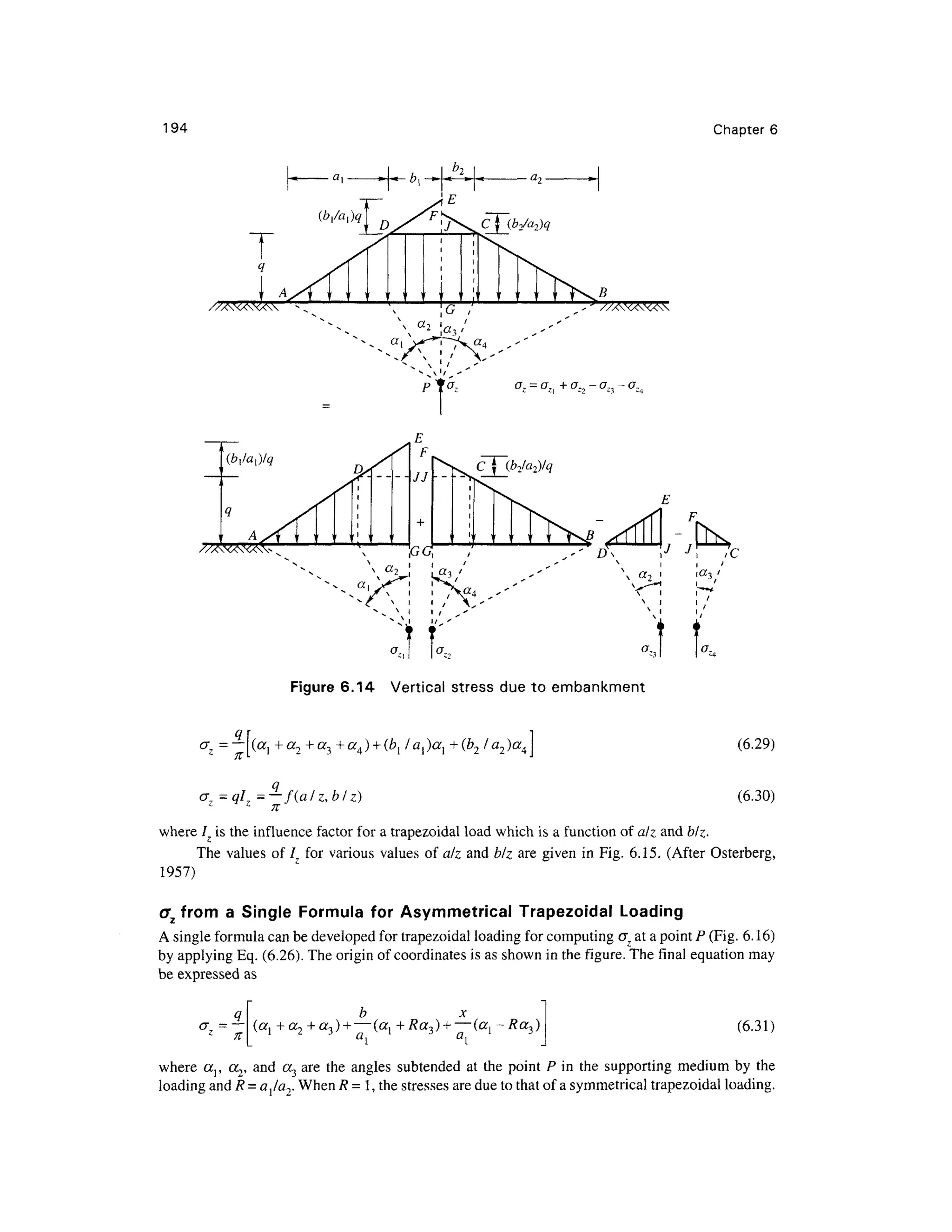 194 Chapter 6
//VCVC<XXV GG D X
0,.
Figure 6.14 Vertica l stres s due to embankmen t
K
(6.29)
a=ql=-f(a/z,b/z) (6.30)
where / is the influence factor for a trapezoidal load which is a function of a/z and biz.
The value s of /, for variou s values of a/z an d biz ar e given in Fig. 6.15. (After Osterberg ,
1957)
a^ from a Single Formul a fo r Asymmetrica l Trapezoida l Loadin g
A single formula can be developed for trapezoidal loading for computing CTZ a
t a point P (Fig. 6.16)
by applying Eq. (6.26). The origin of coordinates is as shown in the figure. The final equation may
be expressed as
(a, (a, +
X
— («!
a
i
(6.31)
where ar a 2, and «3 are the angles subtende d a t the point P in the supporting medium by the
loading and R = a,/a^.When R = 1, the stresses are due to that of a symmetrical trapezoidal loading.
 