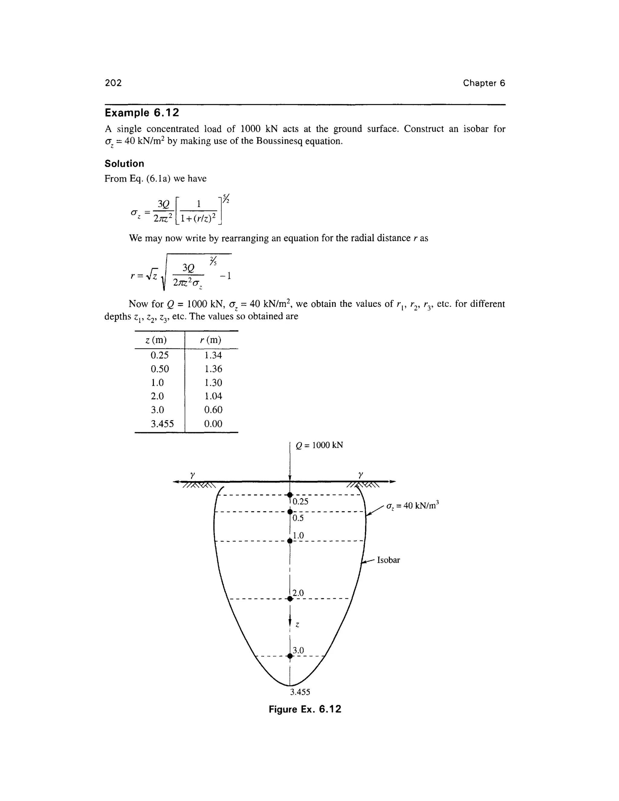 202 Chapter 6
Example 6.1 2
A singl e concentrate d loa d o f 100 0 kN act s a t th e groun d surface . Construc t a n isoba r fo r
<7 = 40 kN/m2
by making use of the Boussinesq equation.
Solution
From Eq. (6.la) we have
3(2 1
We may now write by rearranging an equation for the radial distance r as
-1
Now for Q = 1000 kN, cr , = 40 kN/m2
, we obtain the values of rp r 2, ry etc . for differen t
depths z,, z2, zv etc. The values so obtained are
z(m)
0.25
0.50
1.0
2.0
3.0
3.455
r(m)
1.34
1.36
1.30
1.04
0.60
0.00
g=1000kN
a, = 40 kN/mJ
Isobar
3.455
Figure Ex . 6.12
 