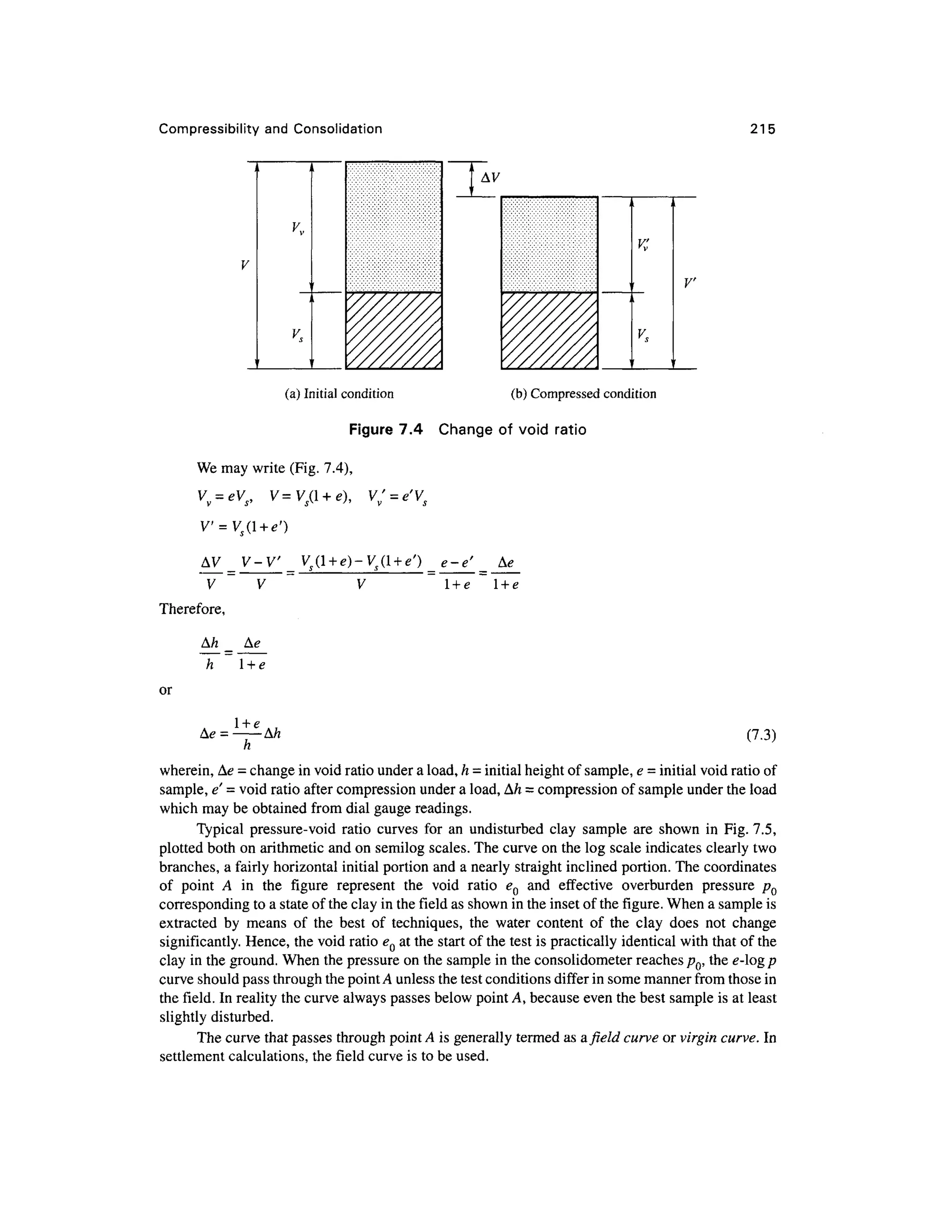 Compressibility an d Consolidation 215
; I
V
">
(a) Initial condition (b ) Compressed conditio n
Figure 7. 4 Chang e o f voi d rati o
We may write (Fig. 7.4),
V
Therefore,
A/i _
~h~
or
V-V
V
e-e
V l+e l + e
l + e
h
(7.3)
wherein, t±e = change in void ratio under a load, h = initial height of sample, e = initial void ratio of
sample, e' - voi d ratio after compression under a load, A/i = compression o f sample under the load
which may be obtained from dial gauge readings.
Typical pressure-voi d rati o curve s for a n undisturbe d cla y sampl e ar e show n i n Fig . 7.5,
plotted both on arithmetic and on semilog scales. The curve on the log scale indicates clearly two
branches, a fairly horizontal initial portion and a nearly straight inclined portion. The coordinate s
of poin t A i n th e figur e represen t th e voi d rati o e Q an d effectiv e overburde n pressur e p Q
corresponding to a state of the clay in the field as shown in the inset of the figure. When a sample is
extracted by mean s of the bes t of techniques , the wate r conten t of the cla y doe s not chang e
significantly. Hence, the void ratio eQ at the start of the test is practically identical with that of the
clay in the ground. When the pressure on the sample in the consolidometer reache s p0, the e-log p
curve should pass through the point A unless the test conditions differ in some manner from those in
the field. In reality the curve always passes below point A, because even the best sample is at least
slightly disturbed.
The curve that passes through point A is generally termed as afield curve or virgin curve. In
settlement calculations, the field curve is to be used.
 