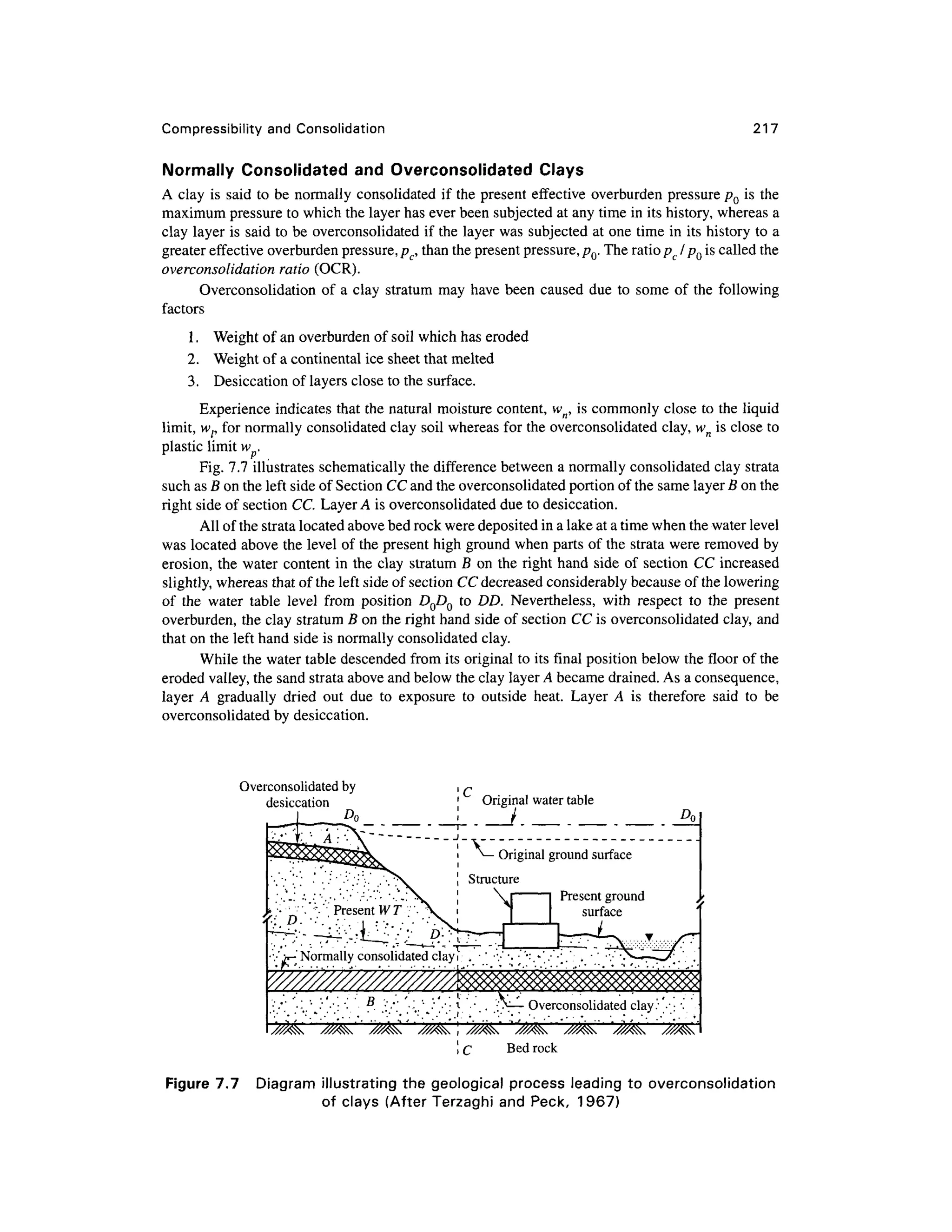 Compressibility an d Consolidation 217
Normally Consolidate d and Overconsolidate d Clay s
A clay is said to be normally consolidated i f the present effectiv e overburde n pressure pQ i s the
maximum pressure to which the layer has ever been subjected at any time in its history, whereas a
clay layer is said to be overconsolidated i f the layer was subjected at one time in its history to a
greater effective overburden pressure, /?c, than the present pressure, pQ. The ratio pc I pQ is called the
overconsolidation ratio (OCR).
Overconsolidation o f a clay stratum may have been cause d due t o som e o f the following
factors
1. Weigh t of an overburden of soil which has eroded
2. Weigh t of a continental ic e sheet that melted
3. Desiccatio n of layers close to the surface.
Experience indicate s that the natural moisture content, wn, is commonly close to the liquid
limit, vv;, for normally consolidated cla y soil whereas for the overconsolidated clay, wn is close to
plastic limit w .
Fig. 7.7 illustrates schematically the difference between a normally consolidated clay strata
such as B on the left side of Section CC and the overconsolidated portion of the same layer B on the
right side of section CC . Layer A is overconsolidated du e to desiccation.
All of the strata located above bed rock were deposited in a lake at a time when the water level
was located above the level of the present high ground when parts of the strata were removed by
erosion, th e water content in the clay stratu m B on the right hand sid e of section CC increased
slightly, whereas that of the left side of section CC decreased considerably because of the lowering
of th e wate r tabl e leve l fro m positio n D QDQ t o DD . Nevertheless , wit h respec t t o th e presen t
overburden, the clay stratum B on the right hand side of section C C is overconsolidated clay, and
that on the left hand side is normally consolidated clay.
While the water table descended from it s original to its final position below the floor of the
eroded valley, the sand strata above and below the clay layer A became drained. As a consequence,
layer A graduall y drie d ou t du e t o exposur e t o outsid e heat . Laye r A i s therefor e sai d t o b e
overconsolidated by desiccation.
Overconsolidated by
desiccation
DO
C Original water table
Original groun d surfac e
Structure
Present groun d
surface
J
Normally consolidated clay
• . ; ^— Overconsolidated clay/ _•• : ' .
Figure 7.7 Diagra m illustratin g the geologica l proces s leading t o overconsolidatio n
of clay s (After Terzaghi and Peck, 1967 )
 