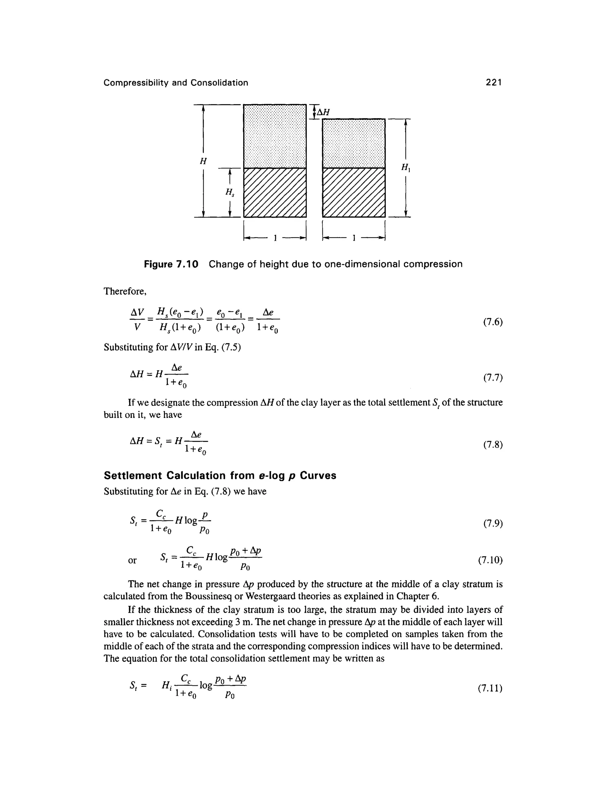 Compressibility and Consolidation 221
H
f
n,
I J
A//
Figure 7.10 Chang e of height due to one-dimensiona l compressio n
Therefore,
Substituting for AWVin Eq. (7.5)
Ae
(7.6)
(7.7)
If we designate the compression A// of the clay layer as the total settlement St of the structure
built on it, we have
A// = S =
l + er
(7.8)
Settlement Calculatio n fro m e-lo g p Curve s
Substituting for Ae in Eq. (7.8) we have
Po
or •/flog-
Po
(7.9)
(7.10)
The net change in pressure Ap produced b y the structure a t the middle o f a clay stratu m is
calculated from the Boussinesq o r Westergaard theories as explained in Chapter 6.
If the thickness of the clay stratum is too large, th e stratum may be divided into layers of
smaller thickness not exceeding 3 m. The net change in pressure A/? at the middle of each layer will
have to be calculated. Consolidatio n tests wil l have to be completed o n samples take n from th e
middle of each of the strata and the corresponding compression indices will have to be determined.
The equation for the total consolidation settlement may be written as
(7.11)
 