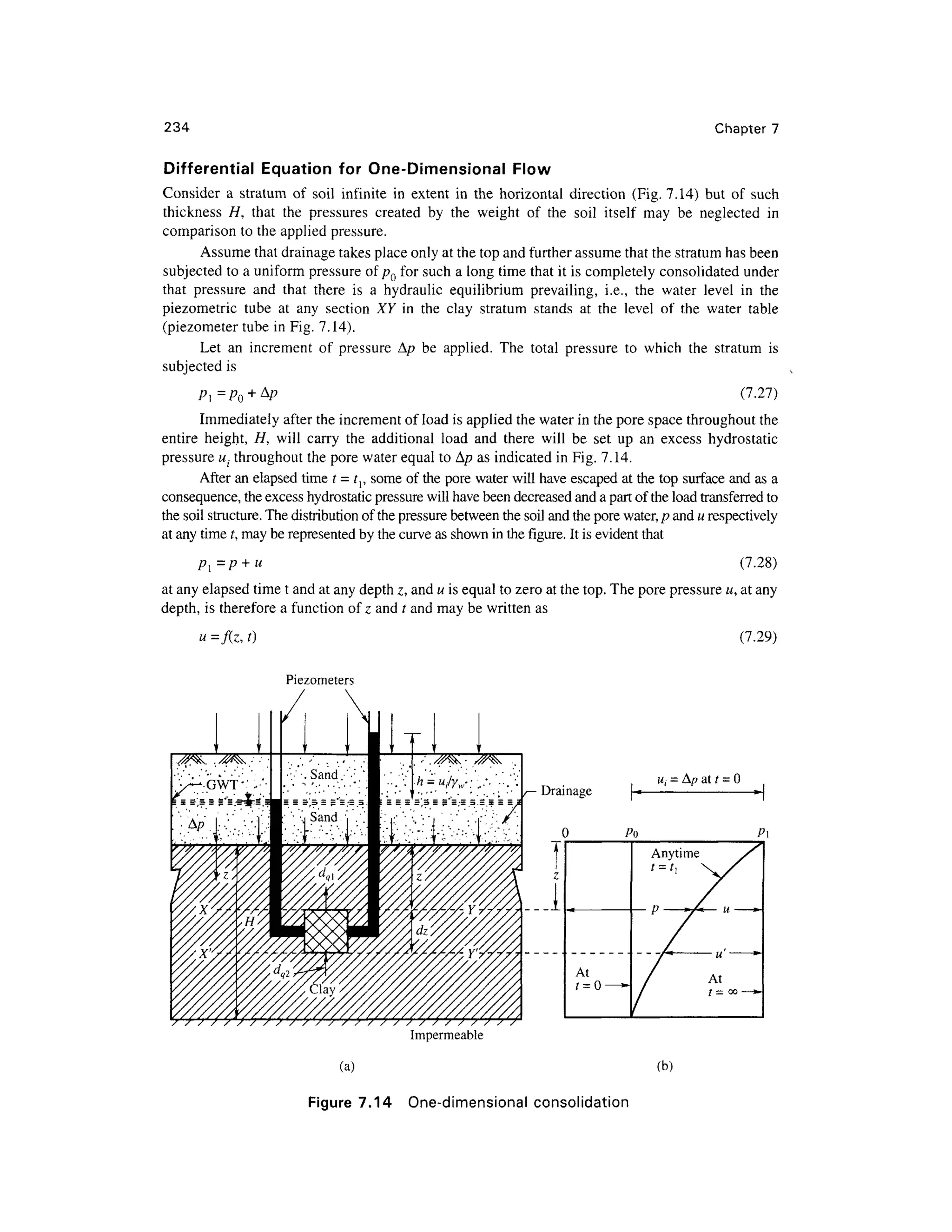 234 Chapter 7
Differential Equatio n fo r One-Dimensiona l Flo w
Consider a stratu m o f soi l infinit e in exten t i n th e horizonta l directio n (Fig . 7.14) bu t o f suc h
thickness // , tha t th e pressure s create d b y th e weigh t o f th e soi l itsel f ma y b e neglecte d i n
comparison t o the applied pressure.
Assume that drainage takes place only at the top and further assume that the stratum has been
subjected to a uniform pressure of pQ fo r such a long time that it is completely consolidate d under
that pressur e an d tha t ther e i s a hydrauli c equilibriu m prevailing, i.e., th e wate r leve l i n th e
piezometric tub e a t an y sectio n X Y i n th e cla y stratu m stand s a t th e leve l o f th e wate r tabl e
(piezometer tube in Fig. 7.14).
Let a n incremen t of pressur e A/ ? b e applied . Th e tota l pressur e t o whic h th e stratu m is
subjected is
Pl=pQ + Ap(7.27 )
Immediately afte r the increment of load is applied the water in the pore space throughout the
entire height , H , wil l carr y th e additiona l loa d an d ther e wil l be se t u p a n exces s hydrostati c
pressure ui throughout the pore water equal to Ap as indicated in Fig. 7.14.
After an elapsed time t = tv some of the pore water will have escaped at the top surface and as a
consequence, the excess hydrostatic pressure will have been decreased and a part of the load transferred to
the soil structure. The distribution of the pressure between the soil and the pore water, pand u respectively
at any time t, may be represented by the curve as shown in the figure. It is evident that
Pi=p + u (7.28 )
at any elapsed time t and at any depth z, and u is equal to zero at the top. The pore pressure u, at any
depth, is therefore a function o f z and / and may be written as
u =f(z, t) (7.29)
Piezometers
Impermeable
(a) (b )
Figure 7.1 4 One-dimensiona l consolidatio n
 