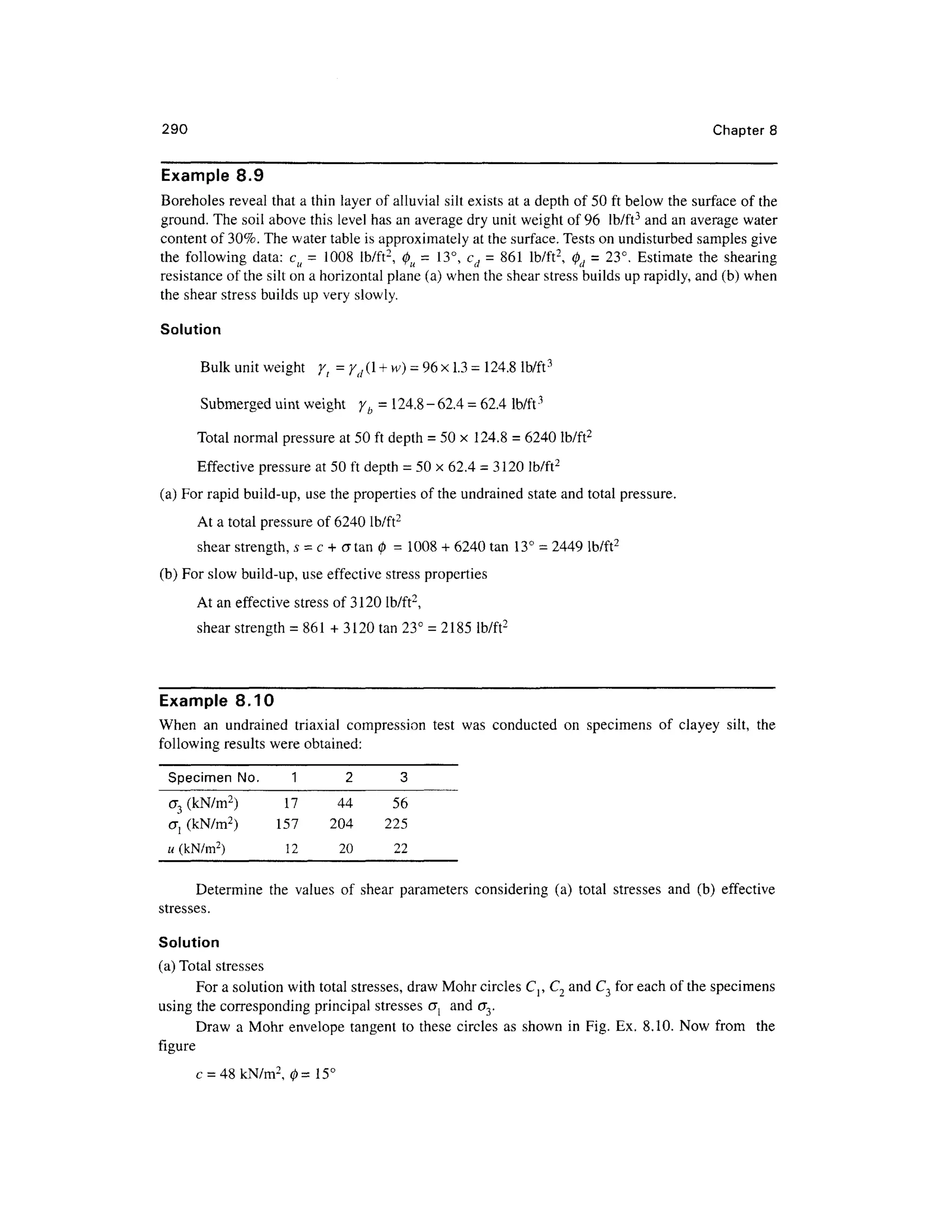 290 Chapte r 8
Example S.9
Boreholes revea l tha t a thin layer of alluvial silt exists at a depth of 50 ft below th e surface of the
ground. The soil above this level has an average dry unit weight of 96 lb/ft 3
an d an average wate r
content of 30%. The water table is approximately at the surface. Tests on undisturbed samples give
the followin g data : c u = 100 8 lb/ft 2
, 0 M = 13° , cd = 861 lb/ft 2
,(j) d = 23°. Estimat e th e shearin g
resistance of the silt on a horizontal plane (a) when the shear stress builds up rapidly, and (b) when
the shear stress builds up very slowly.
Solution
Bulk unit weight y t = yd (1 + w) = 96 x 1.3 = 124.8 lb/ft 3
Submerged uint weight y b = 124.8- 62.4 = 62.4 lb/ft 3
Total normal pressure at 50 ft depth = 50 x 124. 8 = 6240 lb/ft2
Effective pressur e at 50 ft depth = 50 x 62.4 = 3120 lb/ft 2
(a) For rapid build-up, use the properties of the undrained state and total pressure.
At a total pressure of 6240 lb/ft 2
shear strength, s = c + crtan</ > = 100 8 + 6240 tan 13 ° = 2449 lb/ft2
(b) For slow build-up, use effective stress propertie s
At an effective stres s of 3120 lb/ft 2
,
shear strength = 861 + 3120 tan 23° = 2185 lb/ft 2
Example 8.1 0
When a n undraine d triaxial compression tes t wa s conducte d o n specimen s o f claye y silt , th e
following results were obtained:
Specimen No. 1
cr3(kN/m2
) 1 7 4 4 5 6
<T! (kN/m2
) 15 7 20 4 22 5
M (kN/m2
) 1 2 2 0 2 2
Determine th e value s o f shea r parameter s considerin g (a ) tota l stresse s an d (b ) effective
stresses.
Solution
(a) Total stresses
For a solution with total stresses, dra w Mohr circles Cr C2 and C3 for each of the specimens
using the corresponding principa l stresses a { an d cr 3.
Draw a Mohr envelop e tangen t to these circle s a s shown i n Fig. Ex . 8.10 . No w from th e
figure
c- 48 kN/m2
, 0= 15°
 