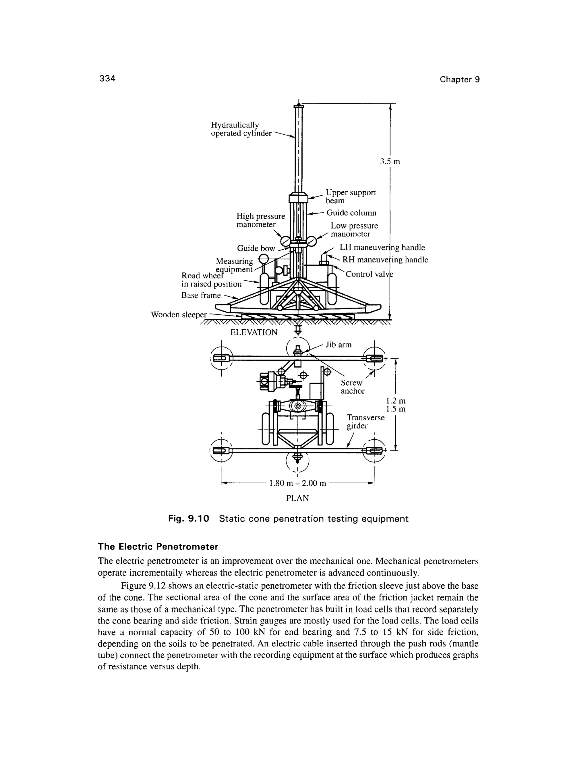 334 Chapter 9
iff
Hydraulically
operated cylinder
High pressure
manometer
Guide bow
Measuring
equipment
Road wheef
in raised position
Base fram e
3.5m
Upper support
beam
Guide column
Low pressure
manometer
LH maneuver ng handle
RH maneuvering handle
Control valv ;
Wooden sleepe r
1.80m-2.00m
PLAN
Fig. 9.10 Stati c con e penetratio n testing equipment
The Electri c Penetromete r
The electric penetromete r i s an improvement over the mechanical one. Mechanical penetrometer s
operate incrementally whereas the electric penetrometer i s advanced continuously.
Figure 9.12 shows an electric-static penetrometer wit h the friction sleeve just above the base
of the cone. The sectiona l are a o f the cone an d the surface area o f the friction jacket remai n the
same as those of a mechanical type. The penetrometer has built in load cells that record separatel y
the cone bearing an d side friction. Strai n gauges are mostly used for the load cells. The load cell s
have a norma l capacit y o f 5 0 t o 10 0 k N fo r en d bearin g an d 7. 5 t o 1 5 kN fo r sid e friction ,
depending o n the soils to be penetrated. An electric cabl e inserte d throug h the push rods (mantl e
tube) connect the penetrometer with the recording equipment at the surface which produces graph s
of resistance versu s depth.
 