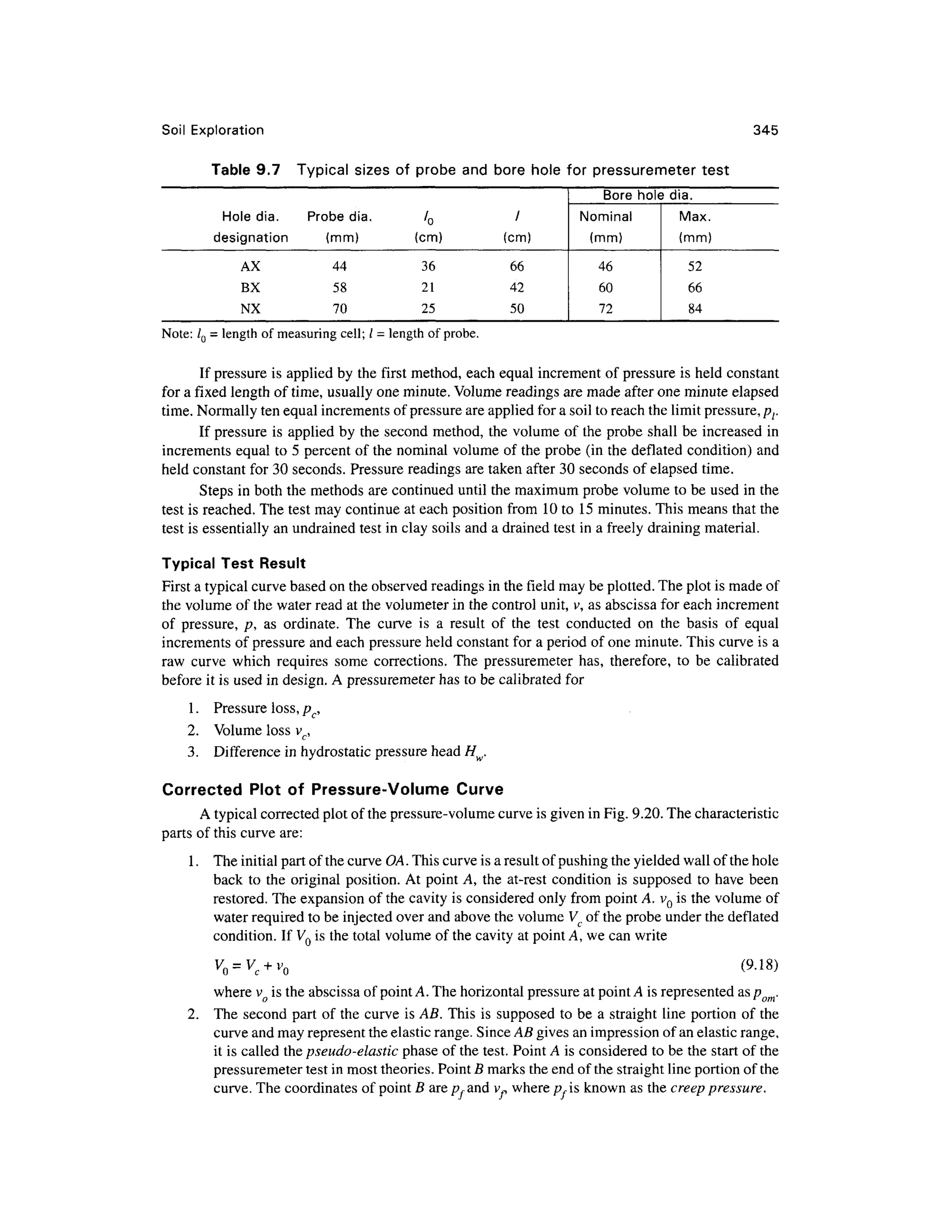 Soil Exploration 34 5
Table 9.7 Typica l sizes o f prob e an d bore hole fo r pressuremete r test
Hole dia.
designation
AX
BX
NX
Probe dia.
(mm)
44
58
70
/o
(cm)
36
21
25
/
(cm)
66
42
50
Bore hole dia.
Nominal
(mm)
46
60
72
Max.
(mm)
52
66
84
Note: /0 = length of measuring cell; / = length of probe.
If pressure is applied by the first method, each equal increment of pressure i s held constant
for a fixed length of time, usually one minute. Volume readings are made after one minute elapsed
time. Normally ten equal increments of pressure are applied for a soil to reach the limit pressure, pt.
If pressure is applied by the second method , the volume of the probe shall be increased i n
increments equal to 5 percent of the nominal volume of the probe (i n the deflated condition ) and
held constant for 30 seconds. Pressure readings are taken after 30 seconds of elapsed time .
Steps in both the methods are continued until the maximum probe volume to be used in the
test is reached. The test may continue at each position from 1 0 to 1 5 minutes. This means that the
test is essentially an undrained test in clay soils and a drained test in a freely drainin g material.
Typical Test Result
First a typical curve based on the observed readings in the field may be plotted. The plot is made of
the volume of the water read at the volumeter in the control unit, v, as abscissa fo r each increment
of pressure , /? , a s ordinate . Th e curv e i s a resul t o f th e tes t conducte d o n th e basi s o f equa l
increments of pressure and each pressure held constant for a period of one minute. This curve is a
raw curv e whic h requires som e corrections . Th e pressuremete r has , therefore , t o b e calibrate d
before it is used in design. A pressuremeter has to be calibrated for
1. Pressur e loss, pc,
2. Volum e loss vc,
3. Differenc e in hydrostatic pressure head H w.
Corrected Plo t o f Pressure-Volum e Curv e
A typical corrected plot of the pressure-volume curve is given in Fig. 9.20. The characteristic
parts of this curve are:
1. Th e initial part of the curve OA. This curve is a result of pushing the yielded wall of the hole
back t o the original position . At point A, th e at-rest conditio n is supposed t o have been
restored. The expansion of the cavity is considered onl y from point A. V Q is the volume of
water required to be injected over and above the volume Vc of the probe under the deflated
condition. If VQ is the total volume of the cavity at point A, we can write
V0=Vc + vQ (9.18 )
where vo is the abscissa of point A. The horizontal pressure at point A is represented asp owj.
2. Th e second par t of the curve is AB. This i s supposed to be a straight line portion o f the
curve and may represent the elastic range. Since AB gives an impression of an elastic range,
it is called the pseudo-elastic phase of the test. Point A is considered to be the start of the
pressuremeter test in most theories. Point B marks the end of the straight line portion of the
curve. The coordinates o f point B are pyand v« where py is known as the creep pressure.
 